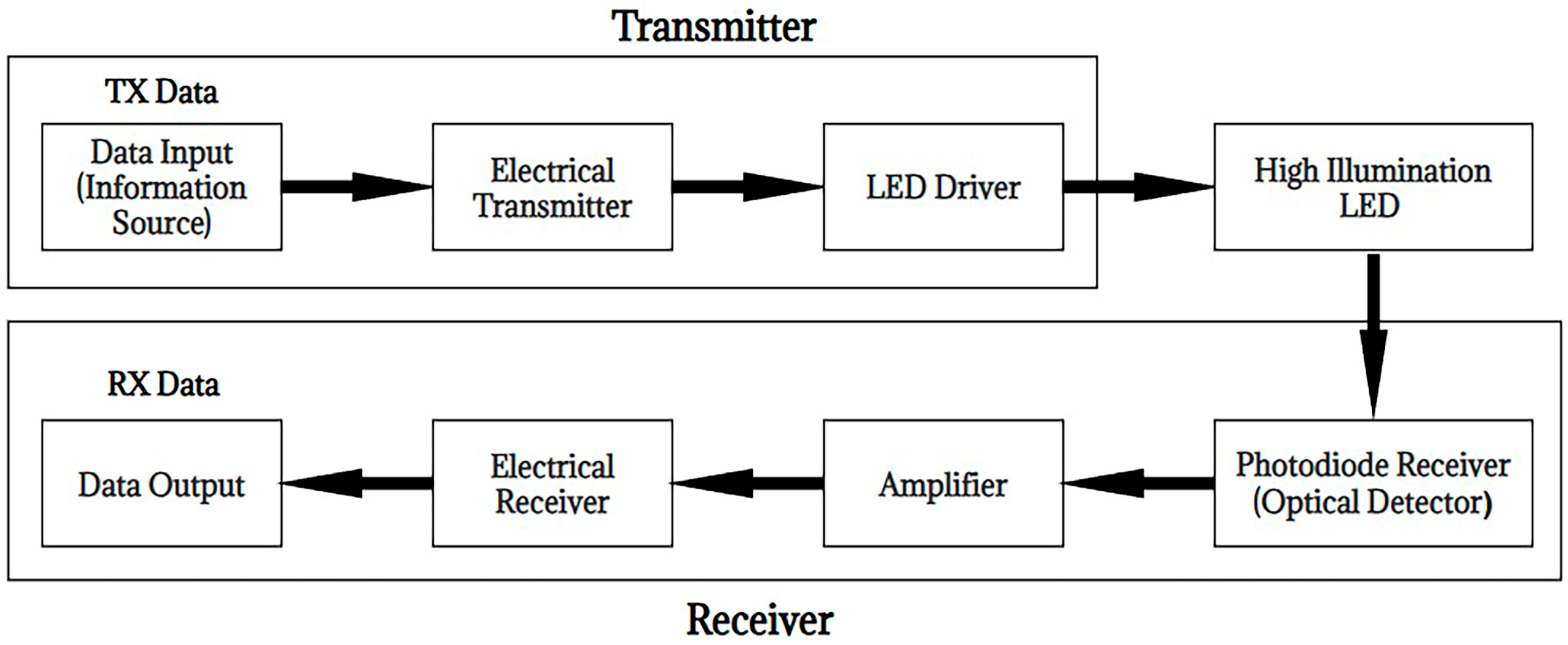 Technologies 13 00437 g001 Technologies 13 00437 g001
