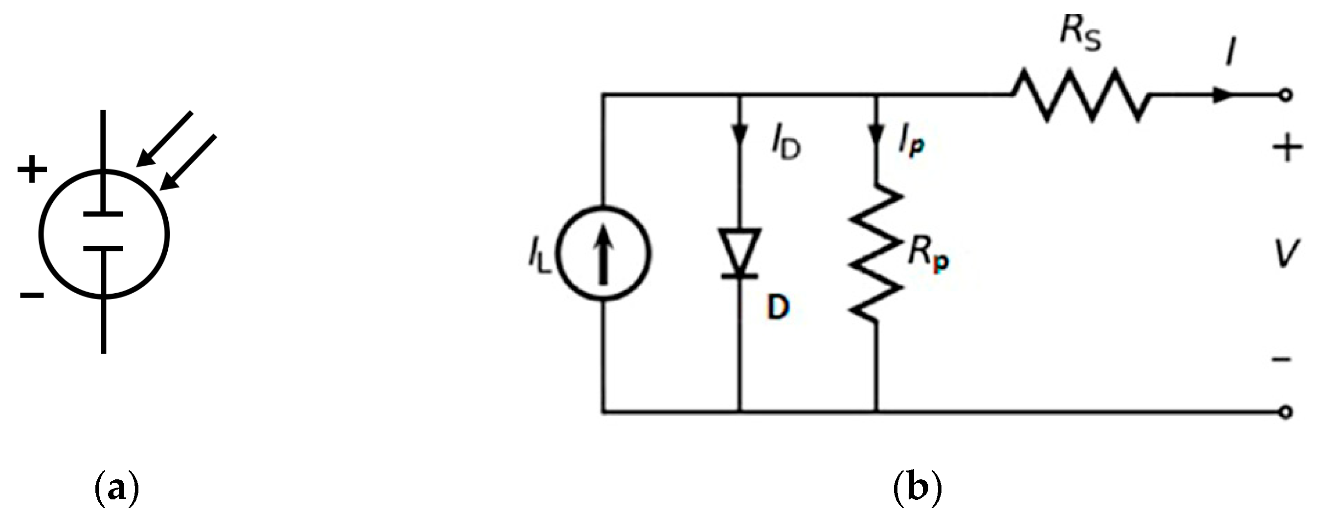 Technologies 13 00437 g003 Technologies 13 00437 g003