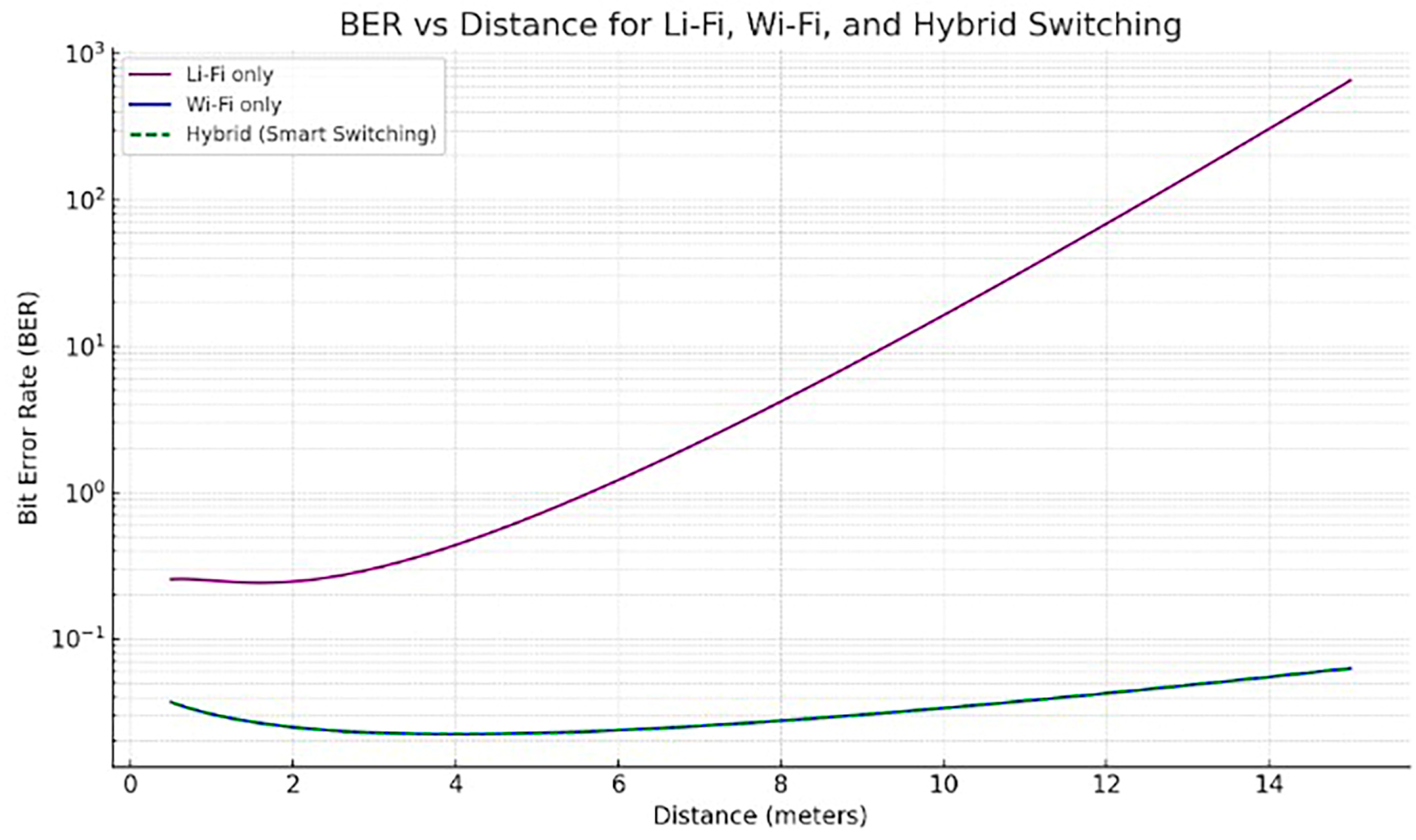 Technologies 13 00437 g011 Technologies 13 00437 g011