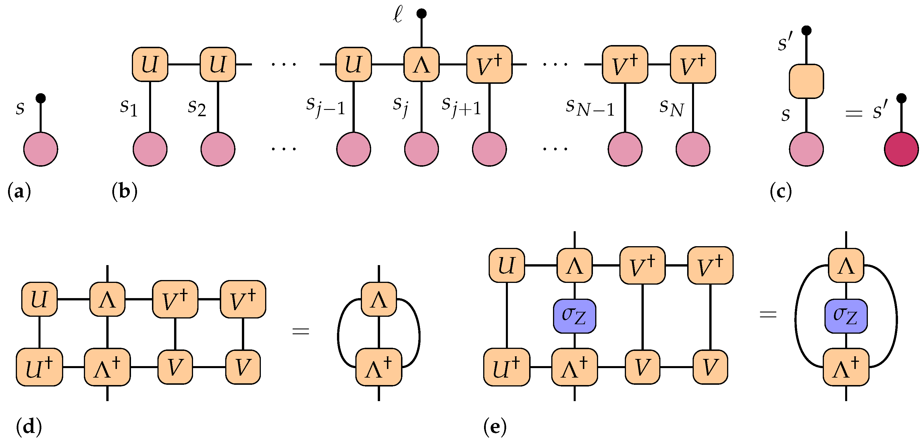 Technologies 13 00438 g002