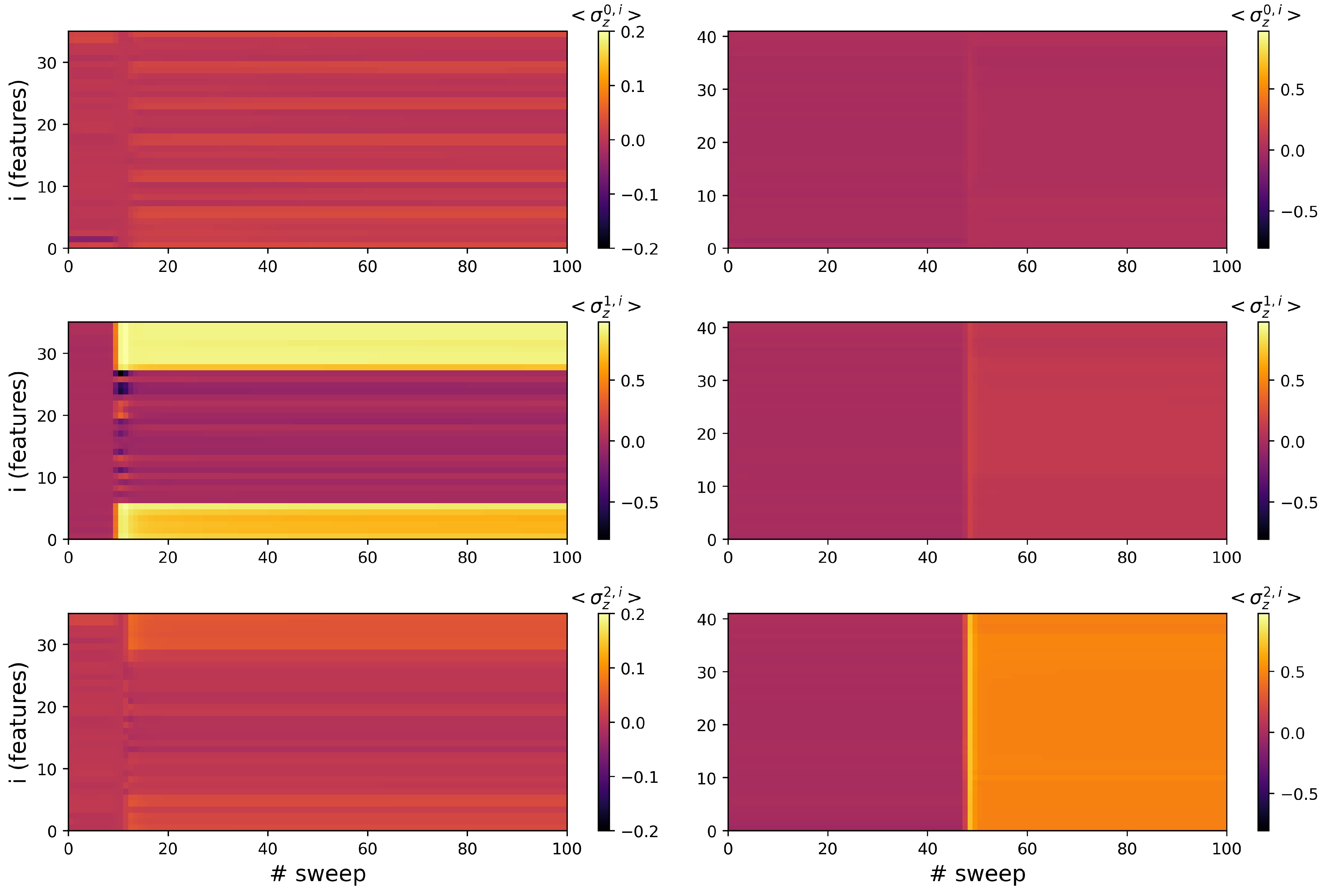 Technologies 13 00438 g004