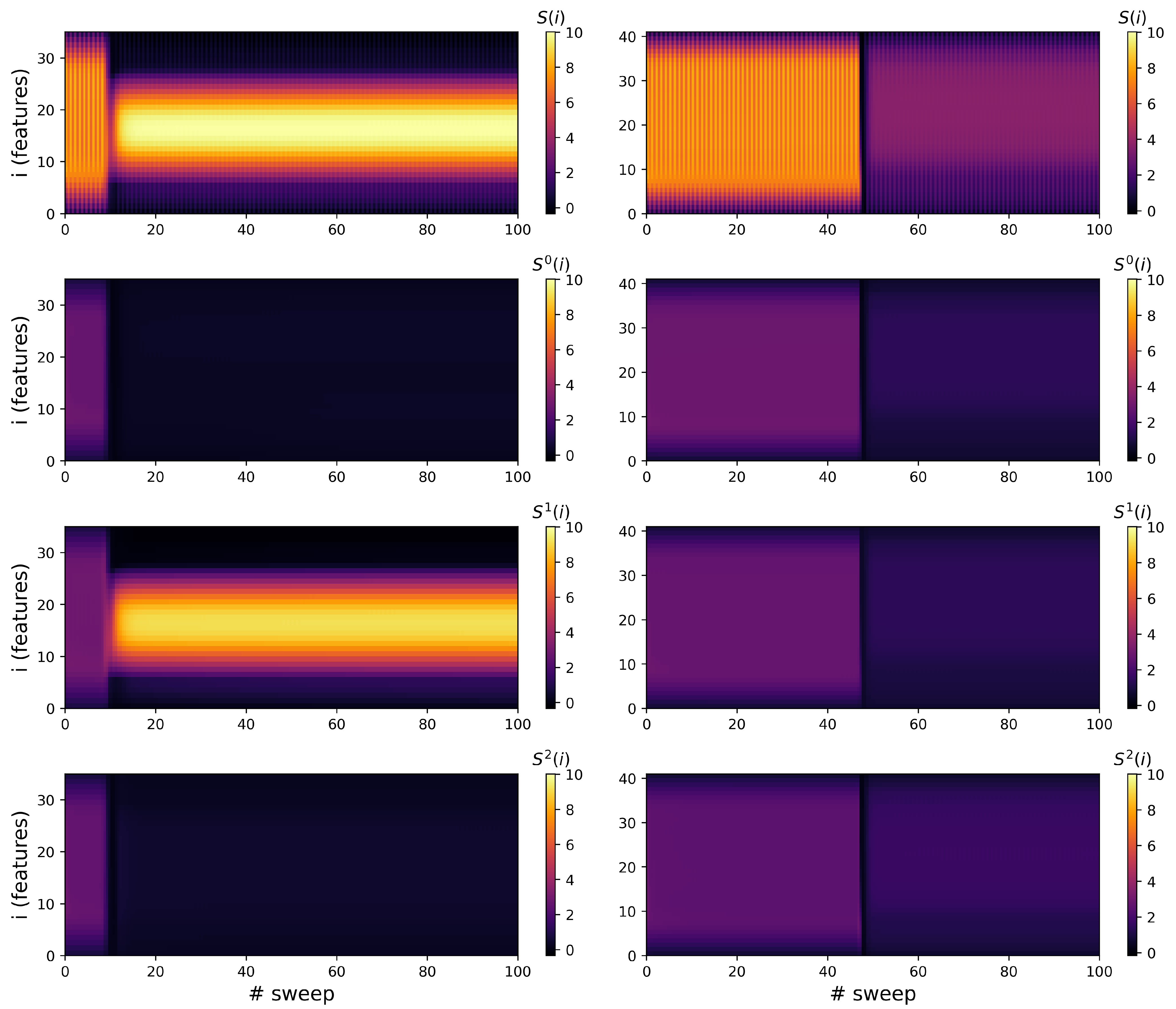 Technologies 13 00438 g005