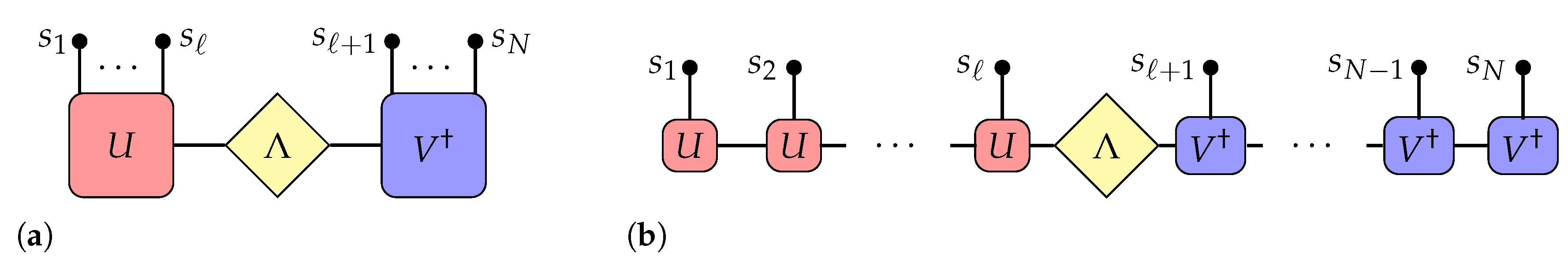 Technologies 13 00438 g0a1