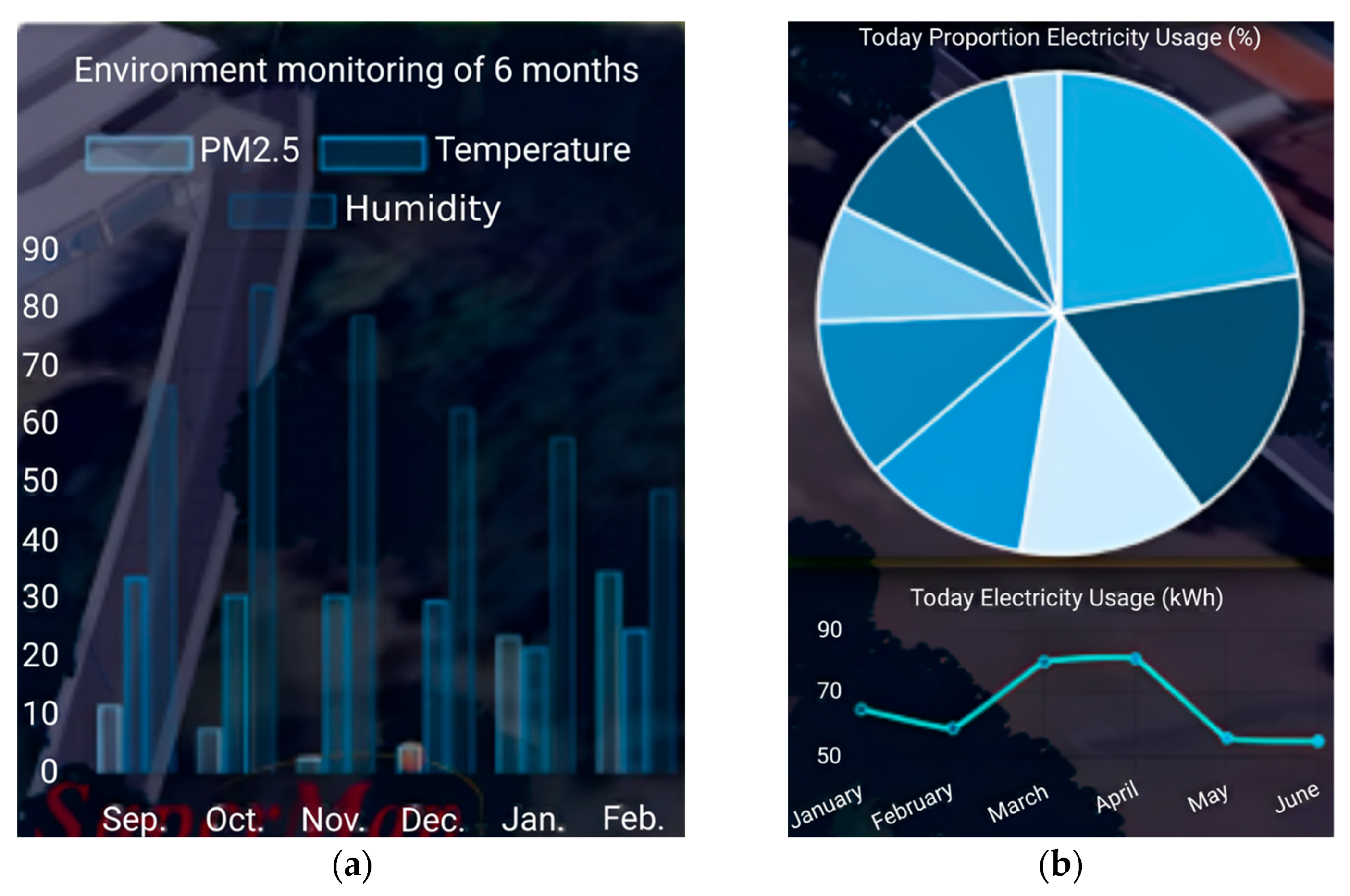 Technologies 13 00439 g011