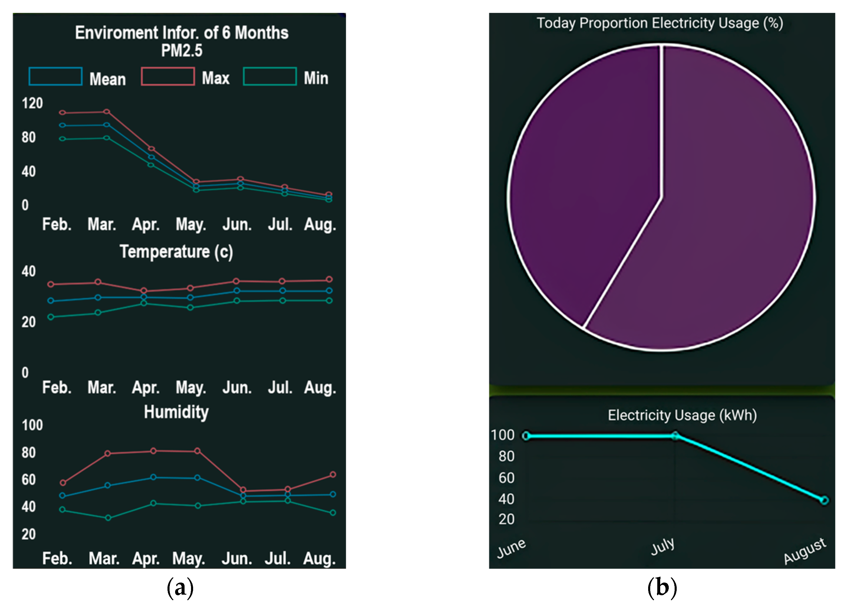 Technologies 13 00439 g015
