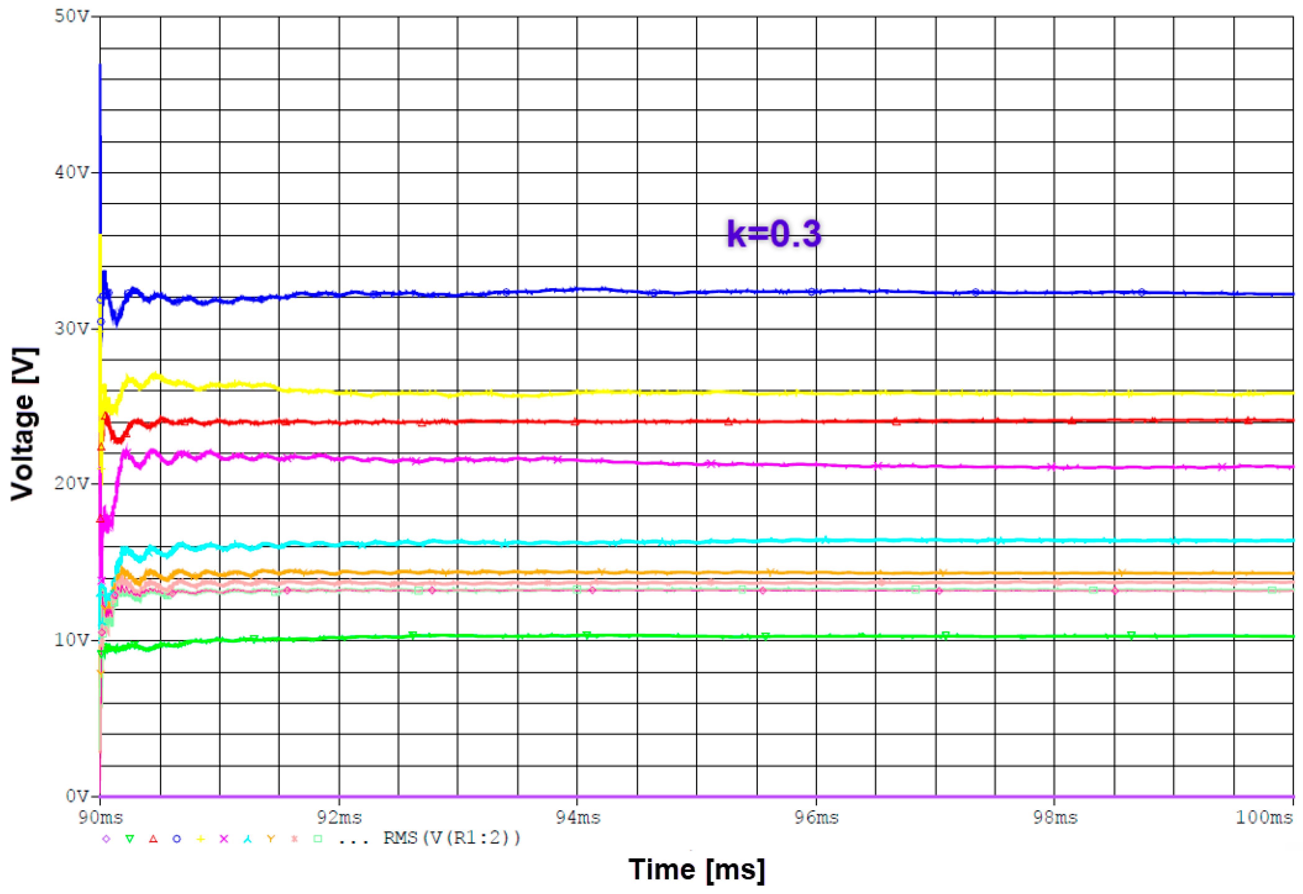 Technologies 13 00442 g017
