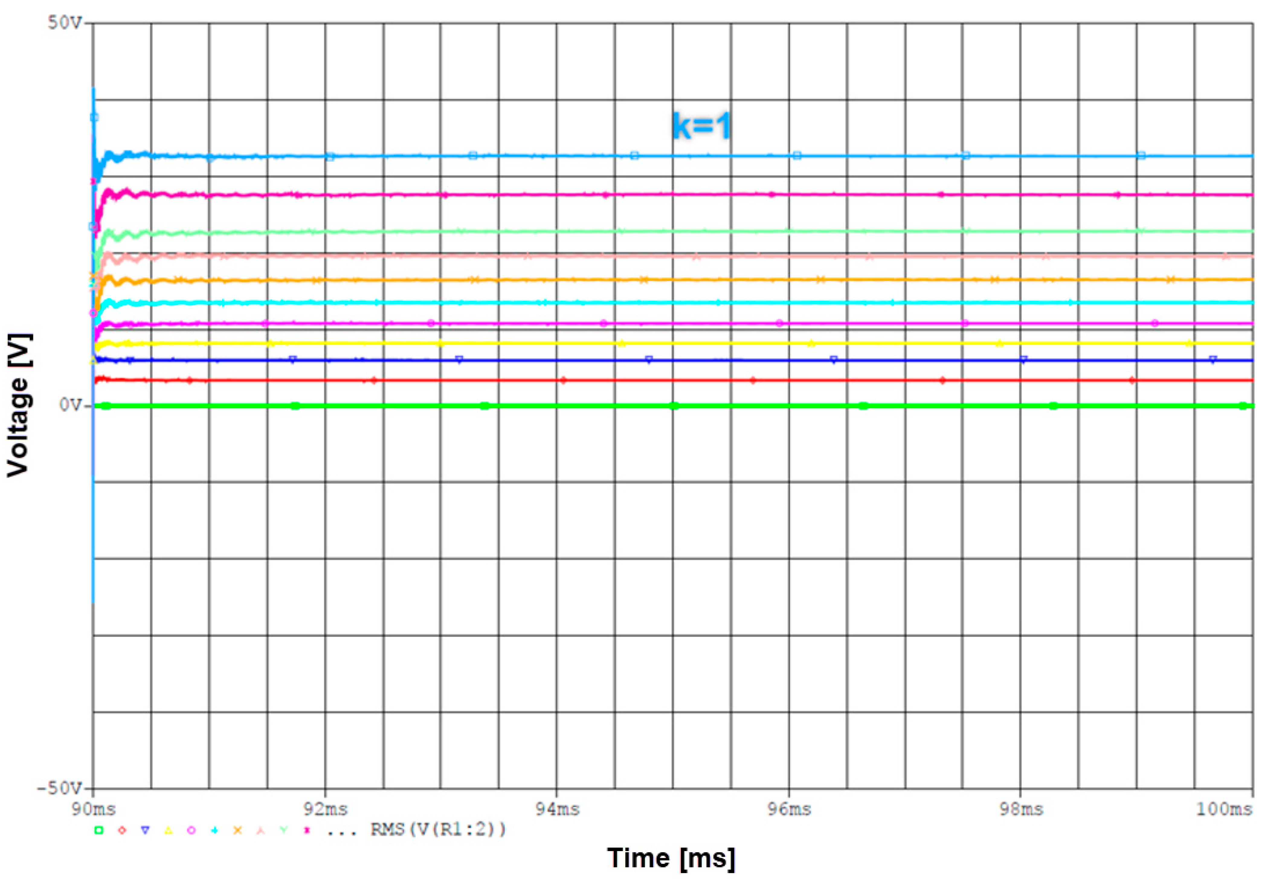 Technologies 13 00442 g019