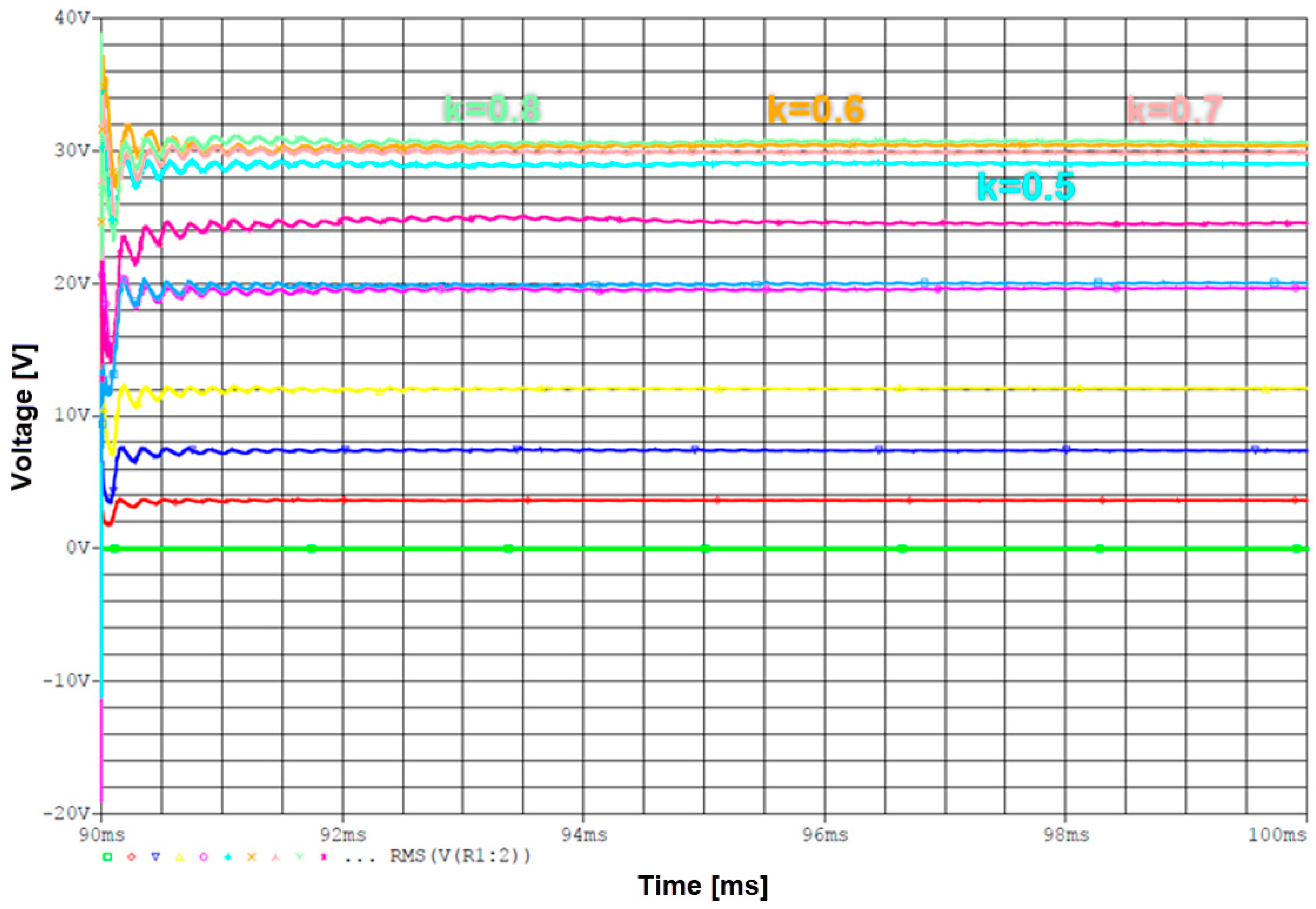 Technologies 13 00442 g023