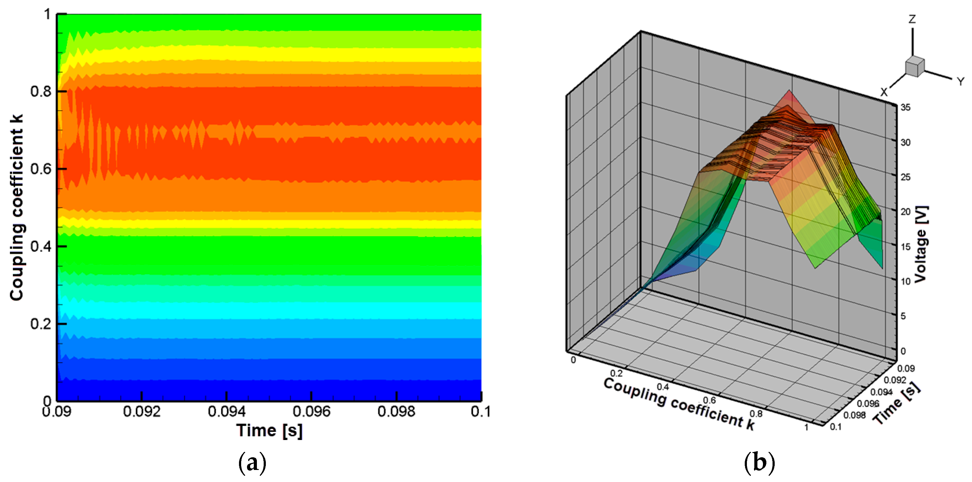 Technologies 13 00442 g024
