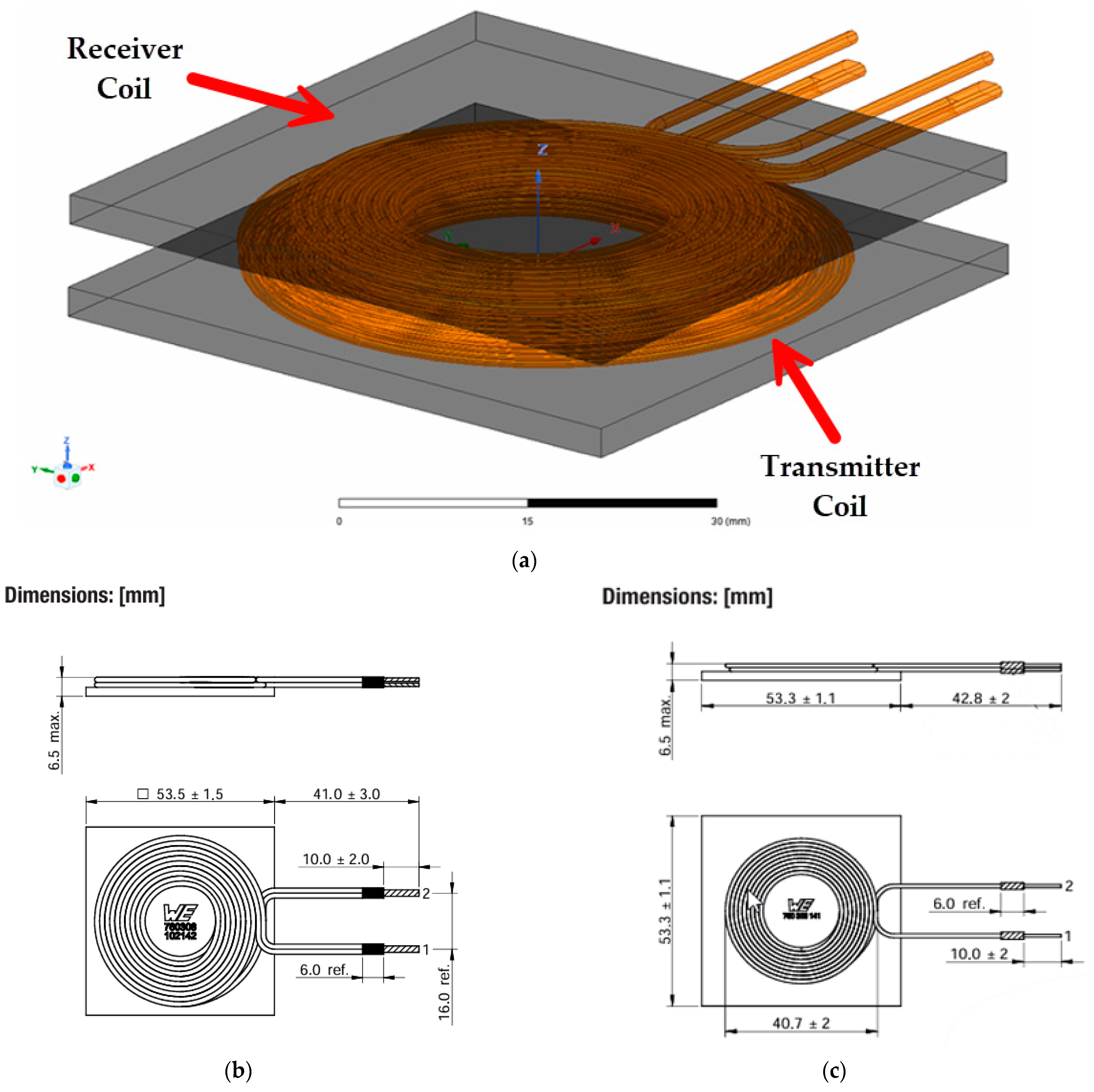Technologies 13 00442 g025
