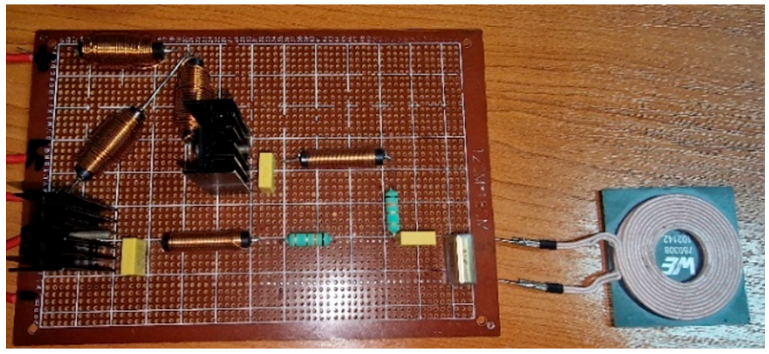 Technologies 13 00442 g029