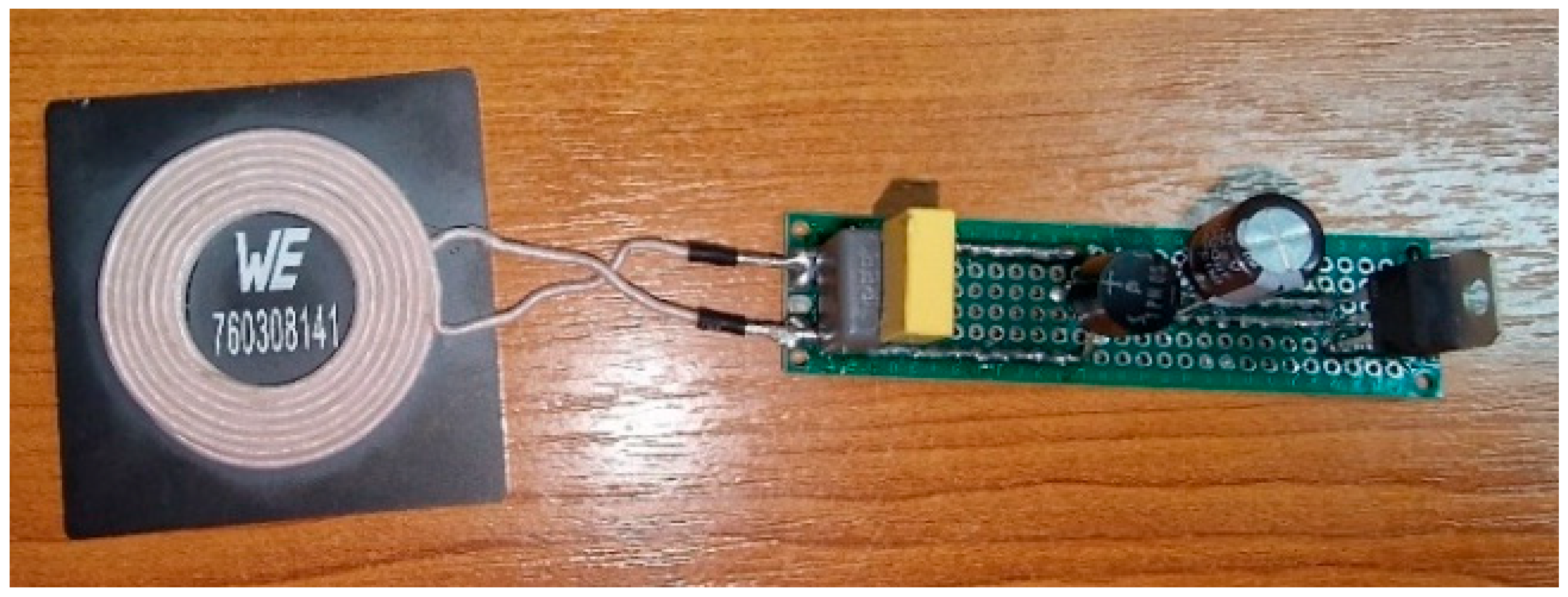 Technologies 13 00442 g030