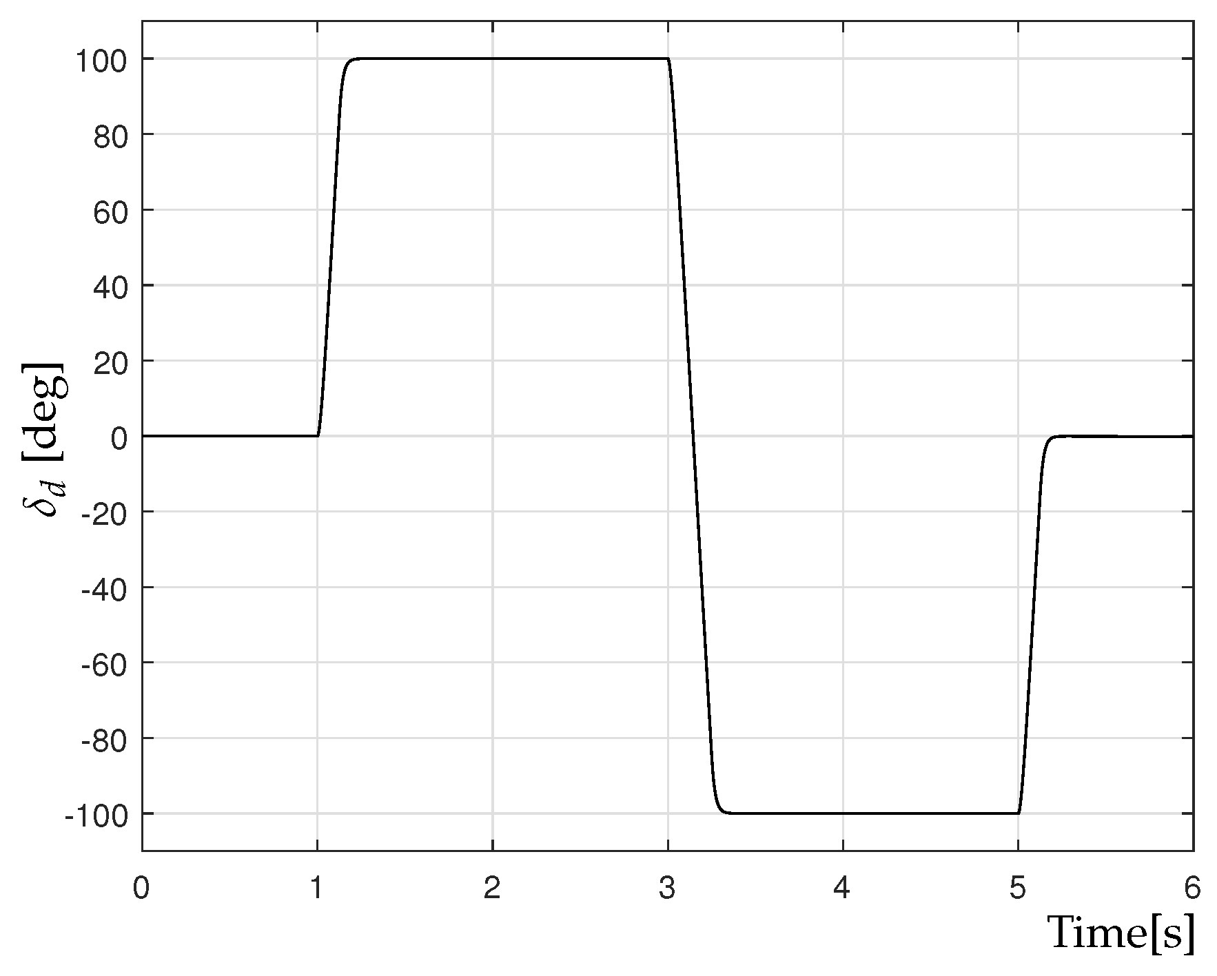 Technologies 13 00443 g001 Technologies 13 00443 g001