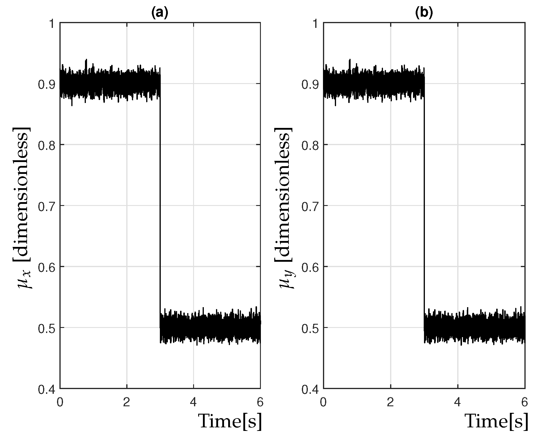 Technologies 13 00443 g002 Technologies 13 00443 g002