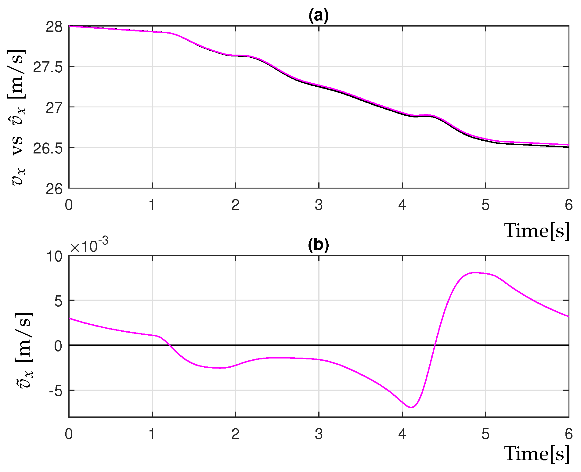 Technologies 13 00443 g003 Technologies 13 00443 g003