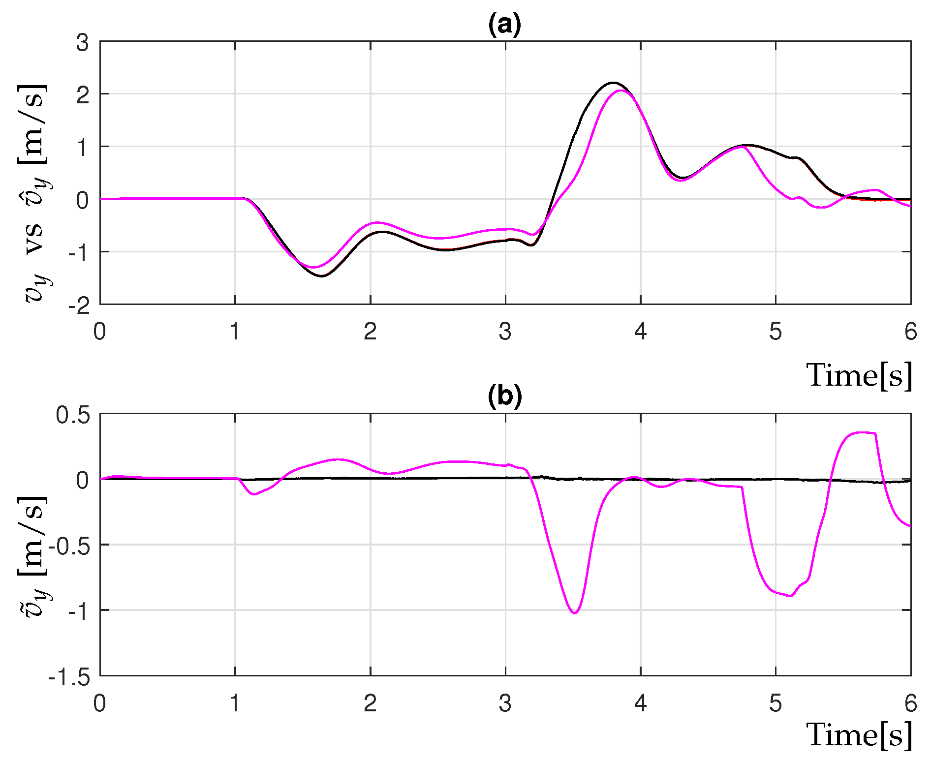 Technologies 13 00443 g004 Technologies 13 00443 g004