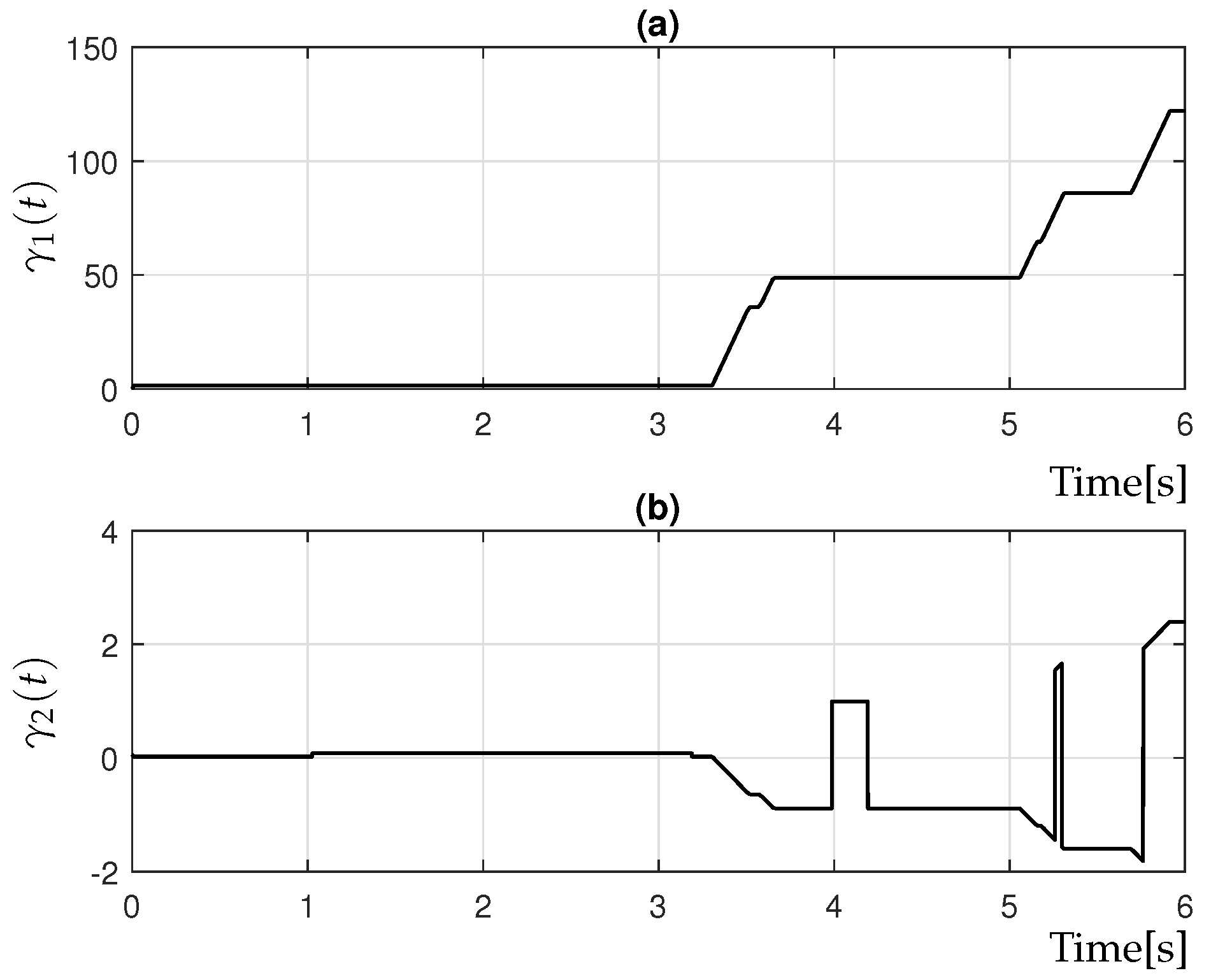 Technologies 13 00443 g005 Technologies 13 00443 g005