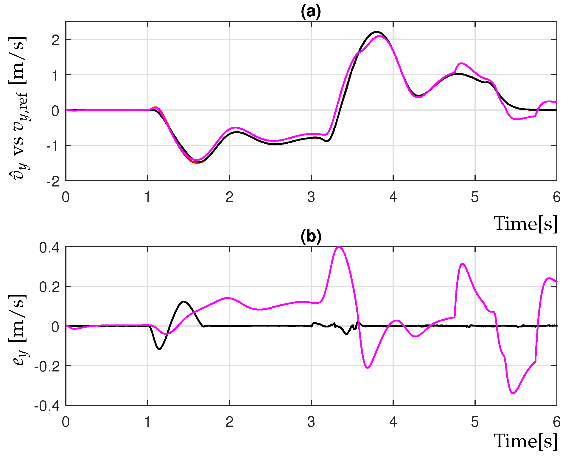 Technologies 13 00443 g006 Technologies 13 00443 g006