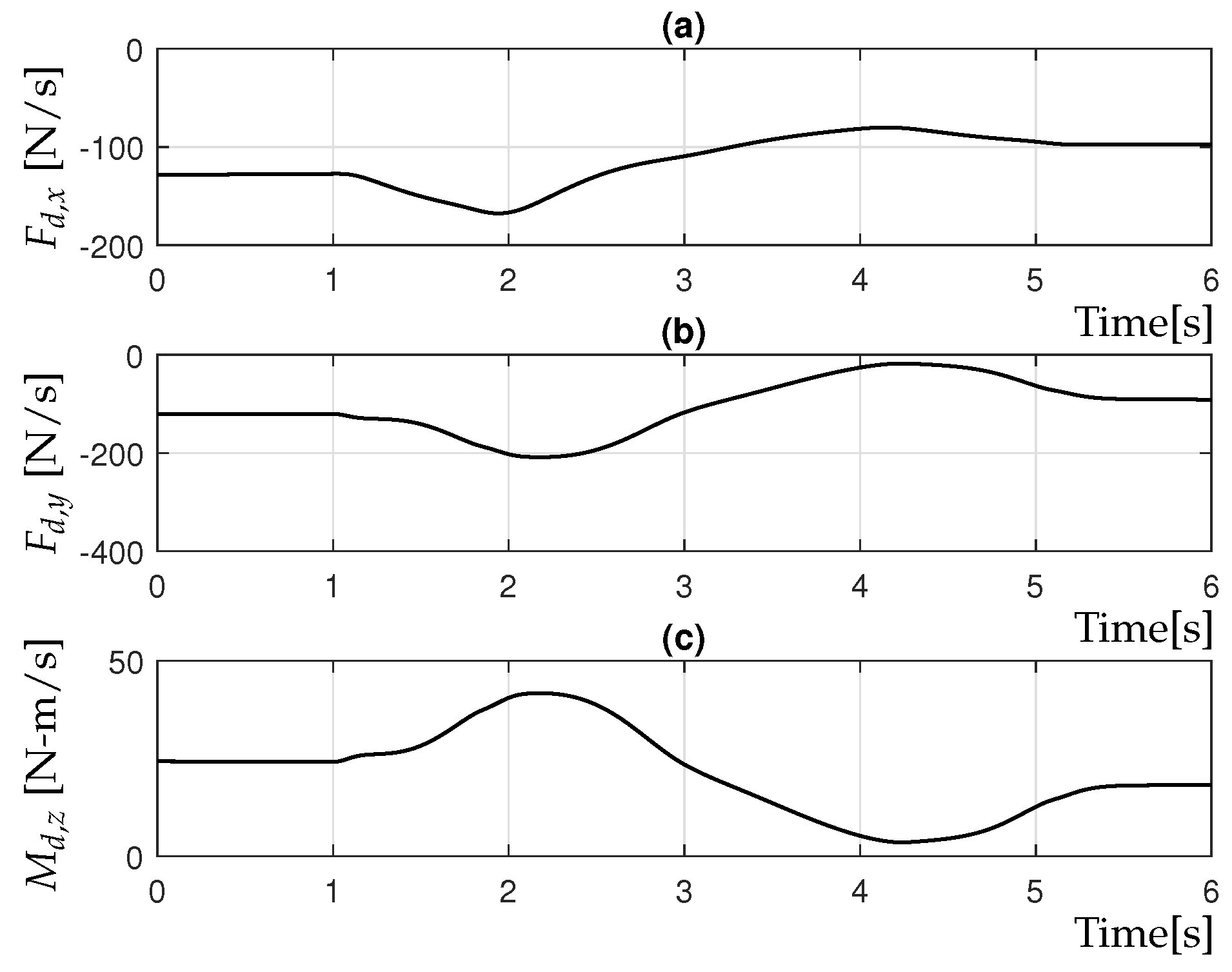 Technologies 13 00443 g011 Technologies 13 00443 g011