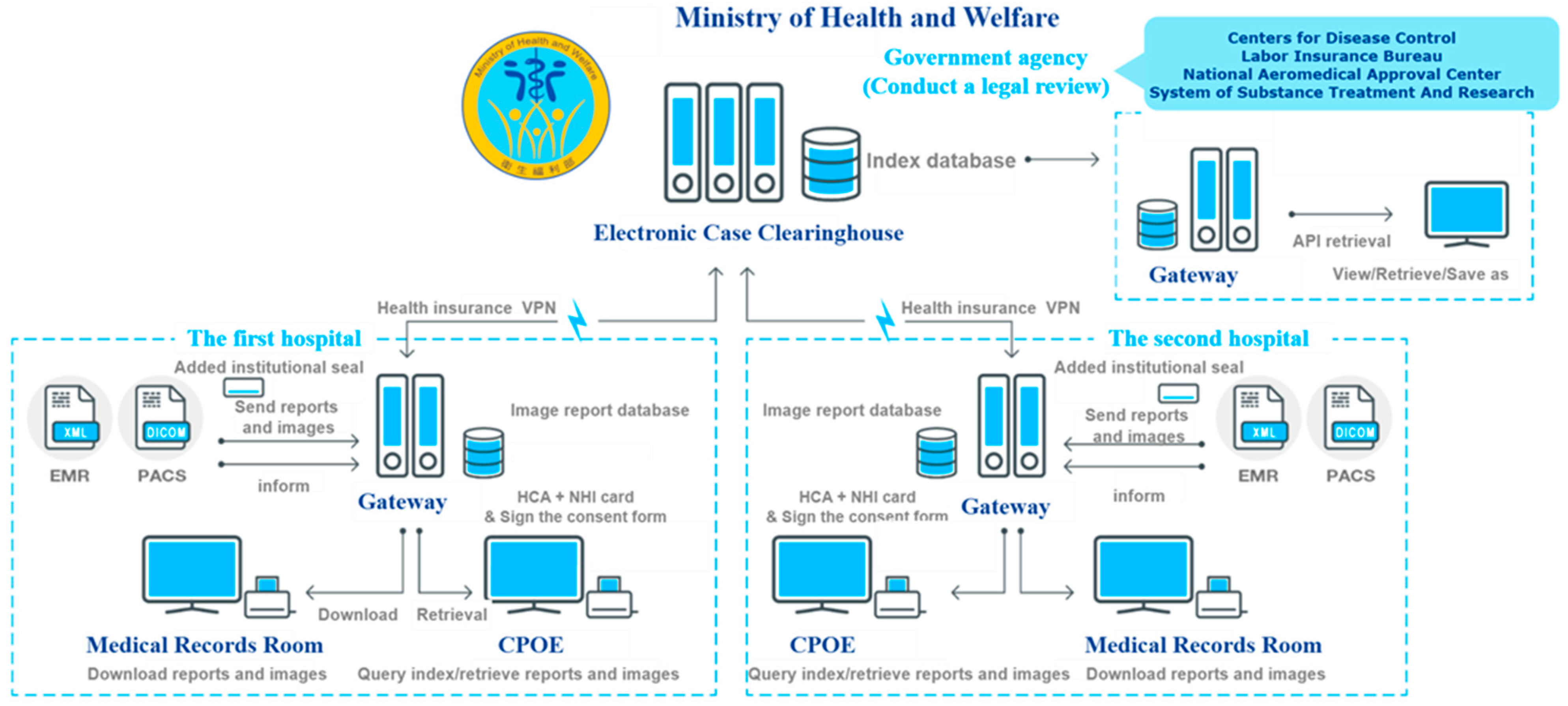 Technologies 13 00446 g001