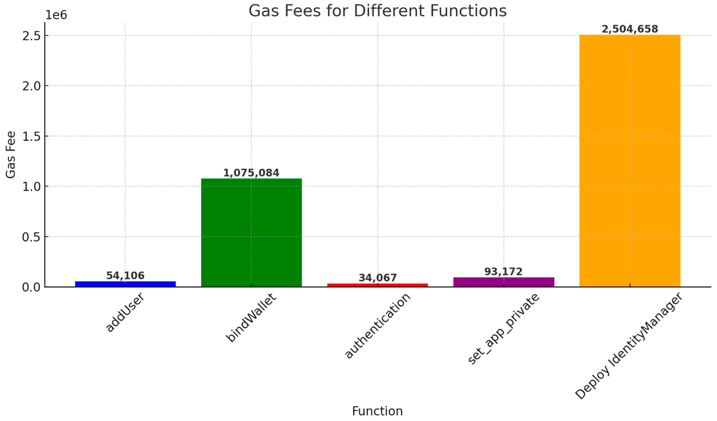 Technologies 13 00446 g025