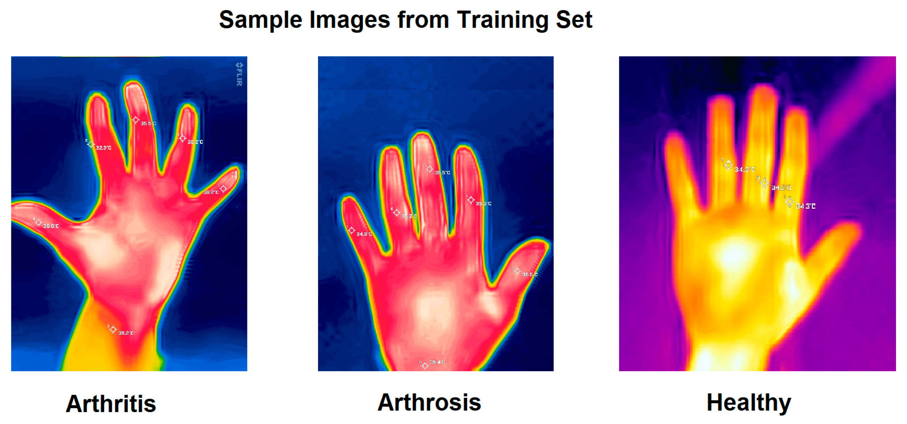 Technologies 13 00447 g004 Technologies 13 00447 g004