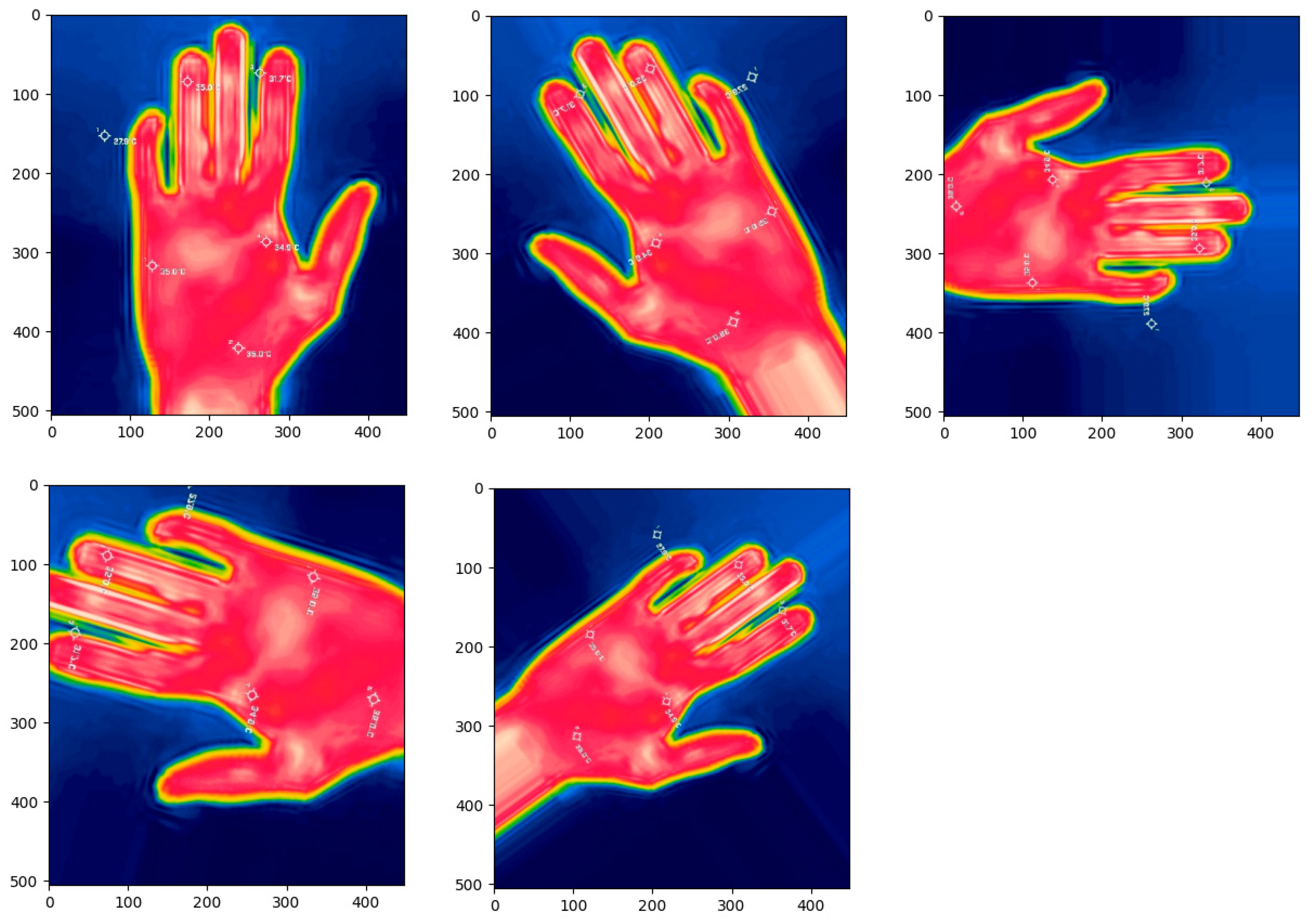 Technologies 13 00447 g005 Technologies 13 00447 g005