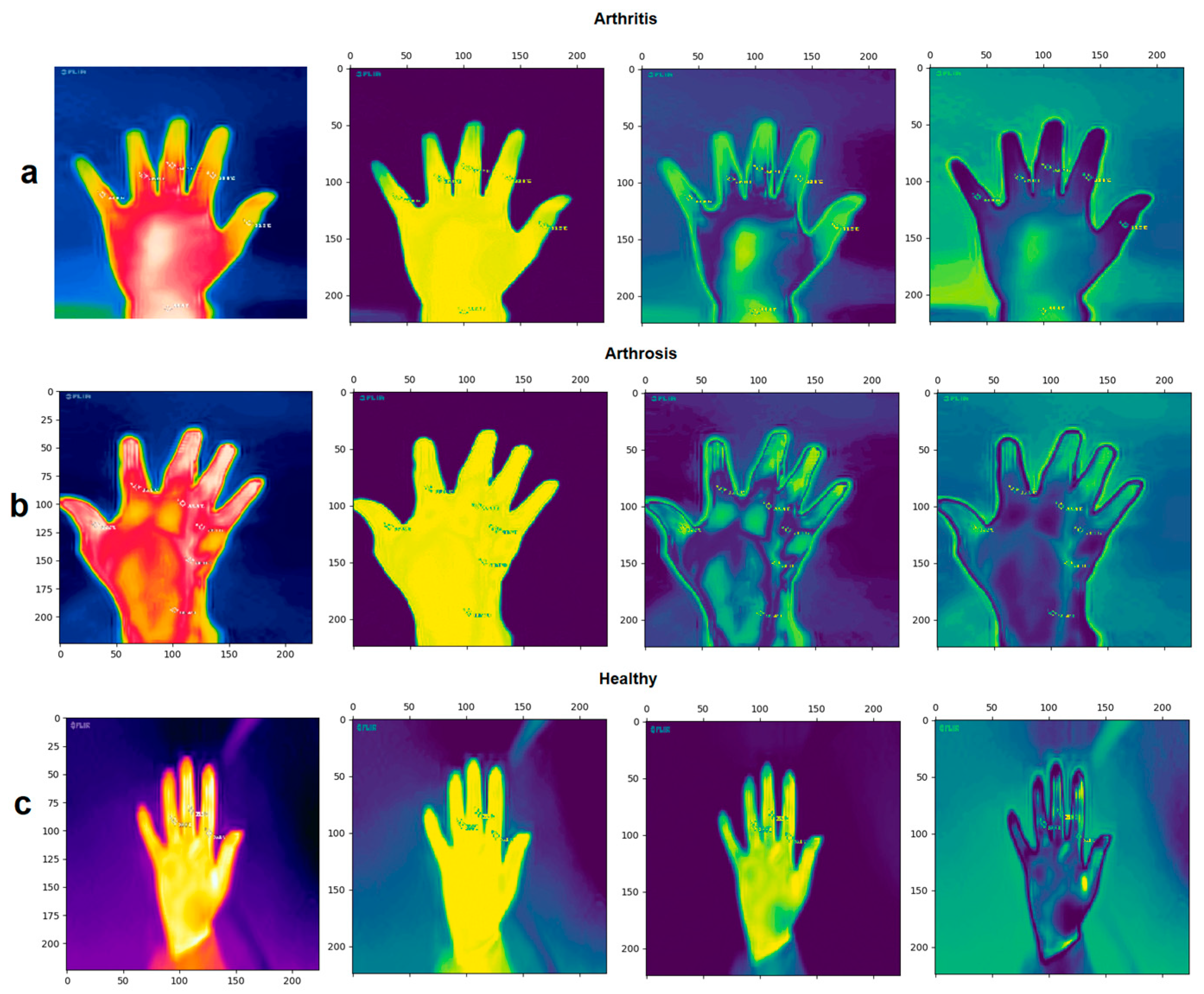 Technologies 13 00447 g009 Technologies 13 00447 g009