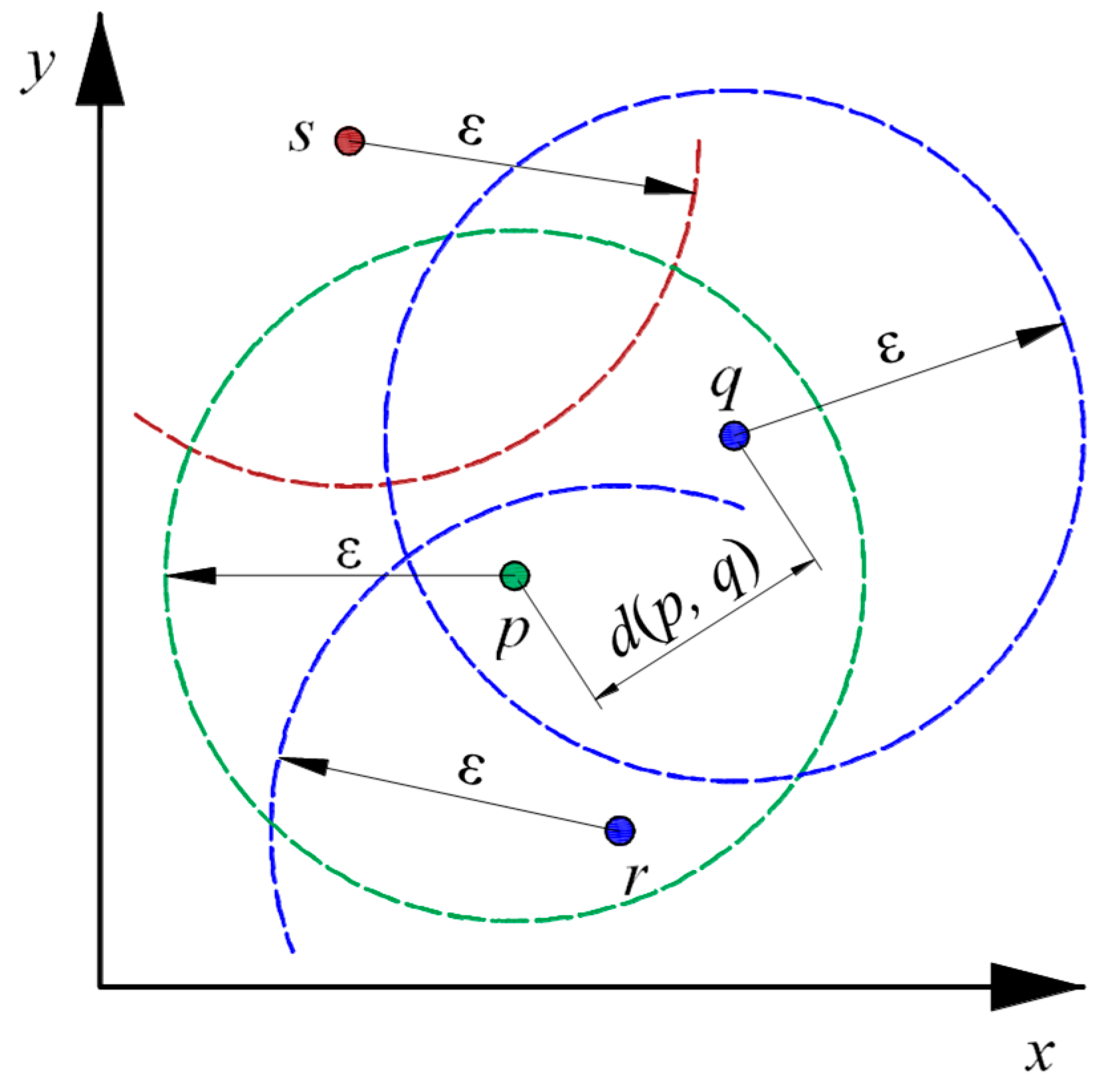 Technologies 13 00449 g001 Technologies 13 00449 g001