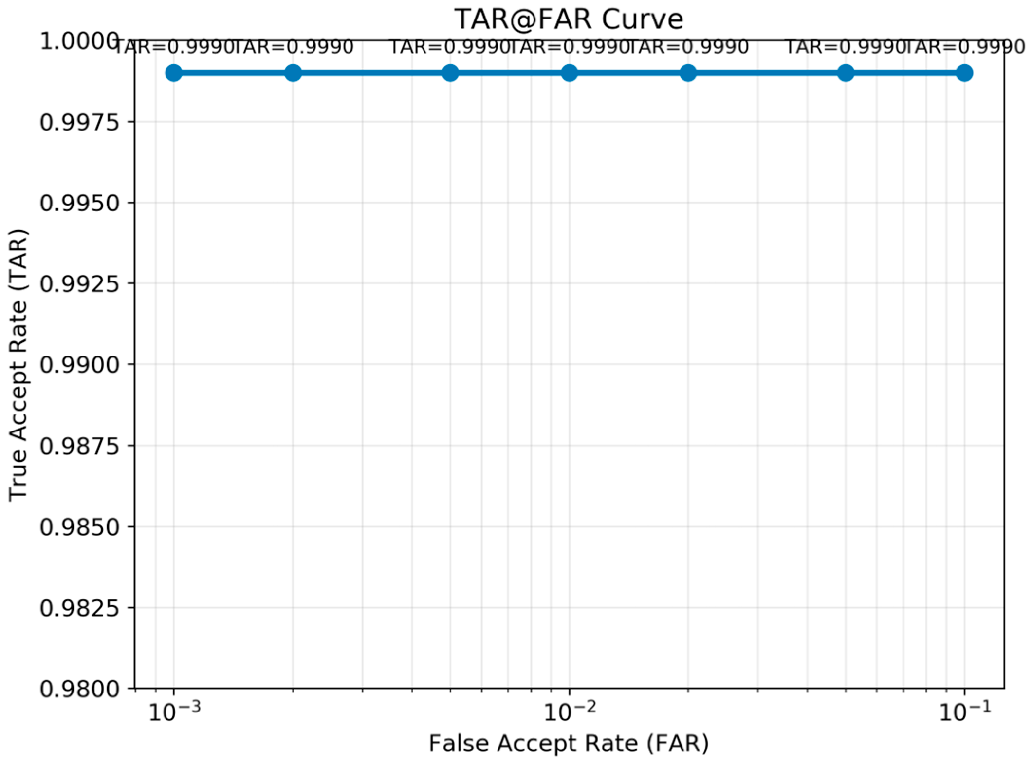 Technologies 13 00450 g012 Technologies 13 00450 g012