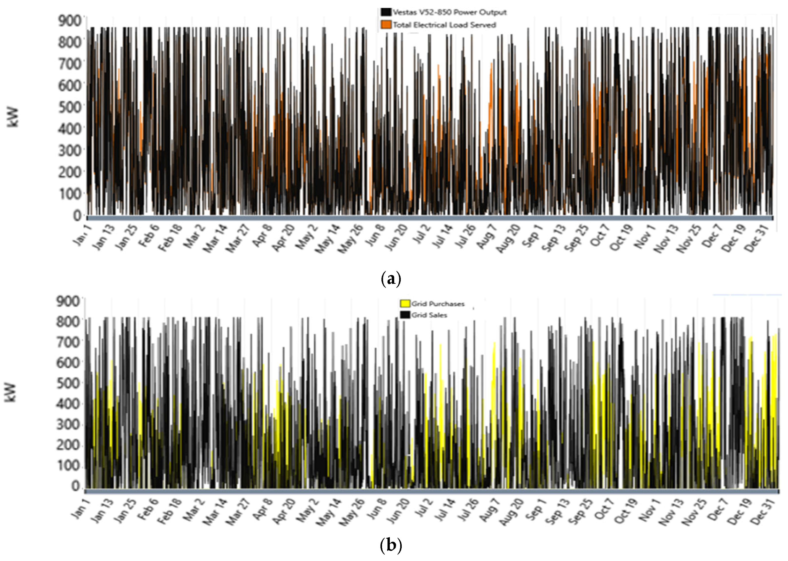 Technologies 13 00453 g004