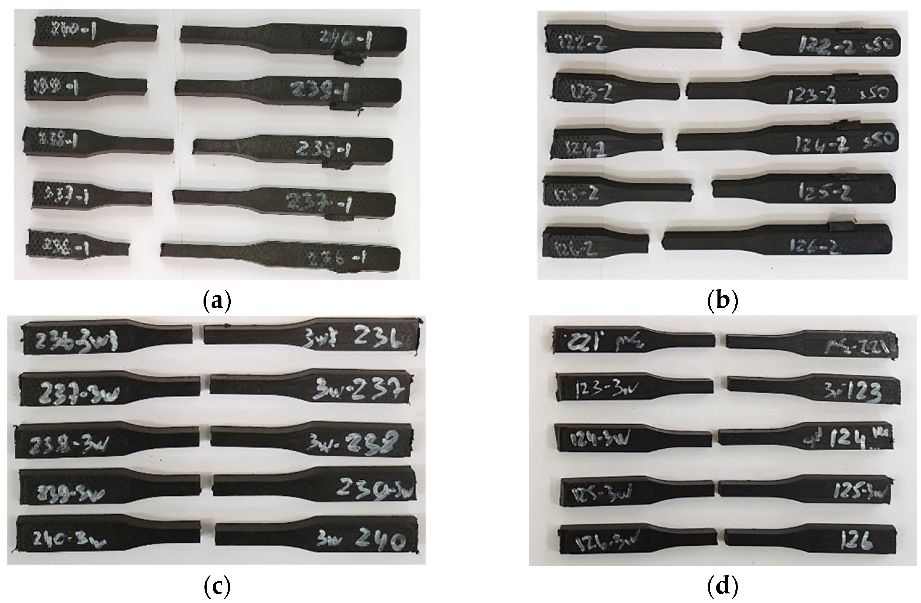 Technologies 13 00454 g003