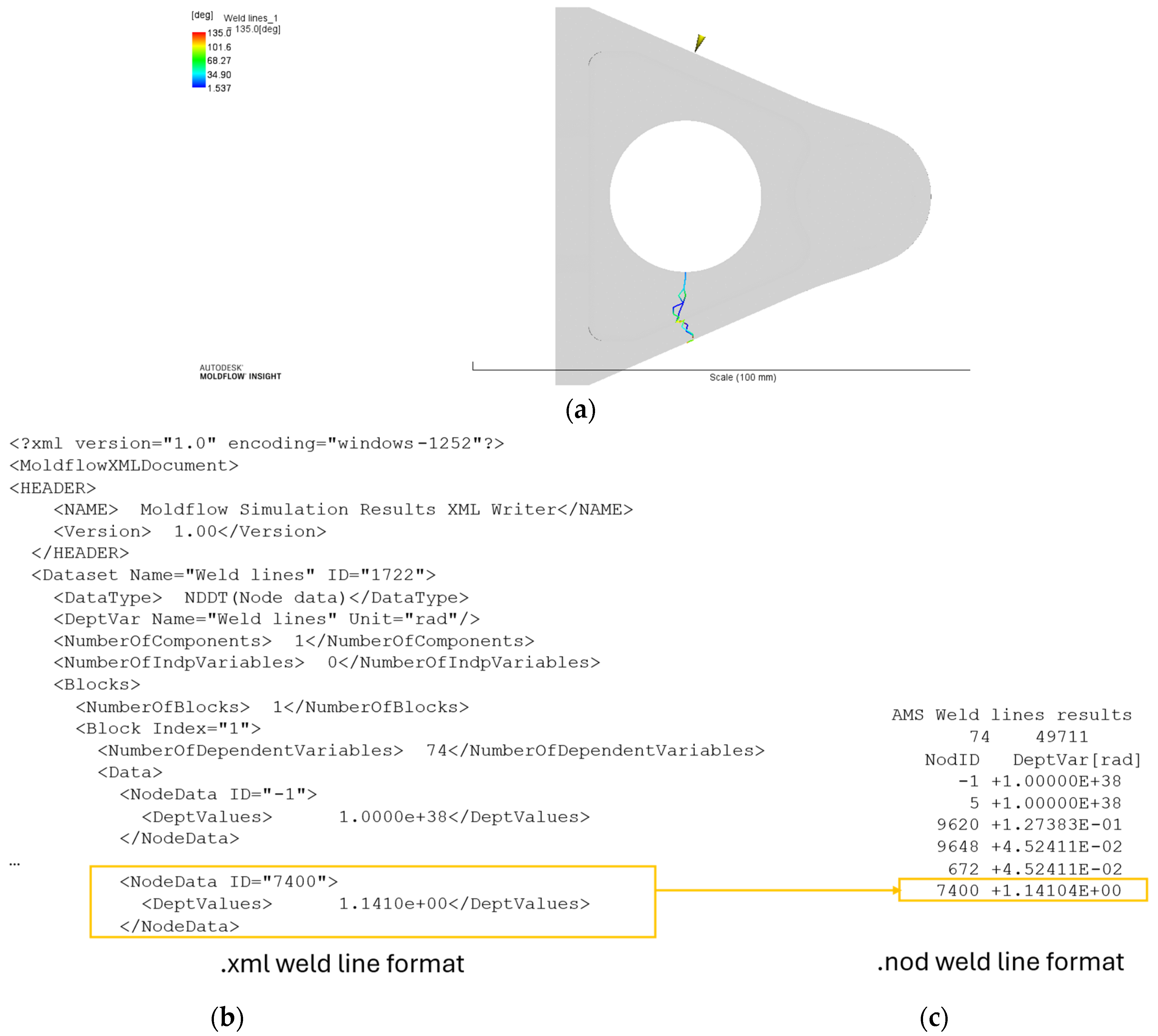 Technologies 13 00454 g008