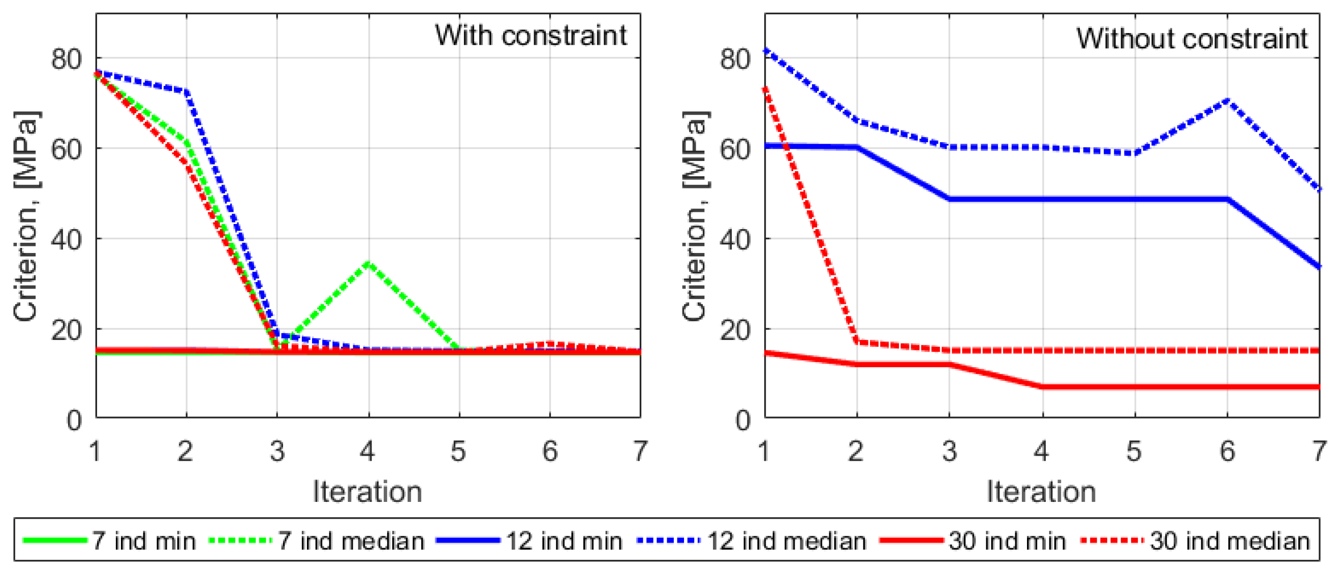 Technologies 13 00454 g010