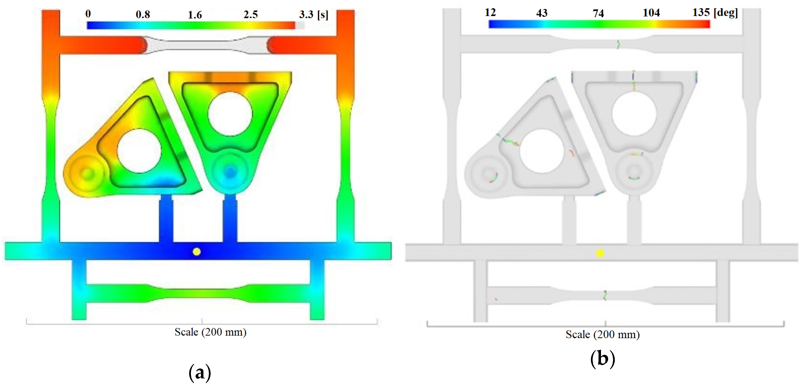 Technologies 13 00454 g016