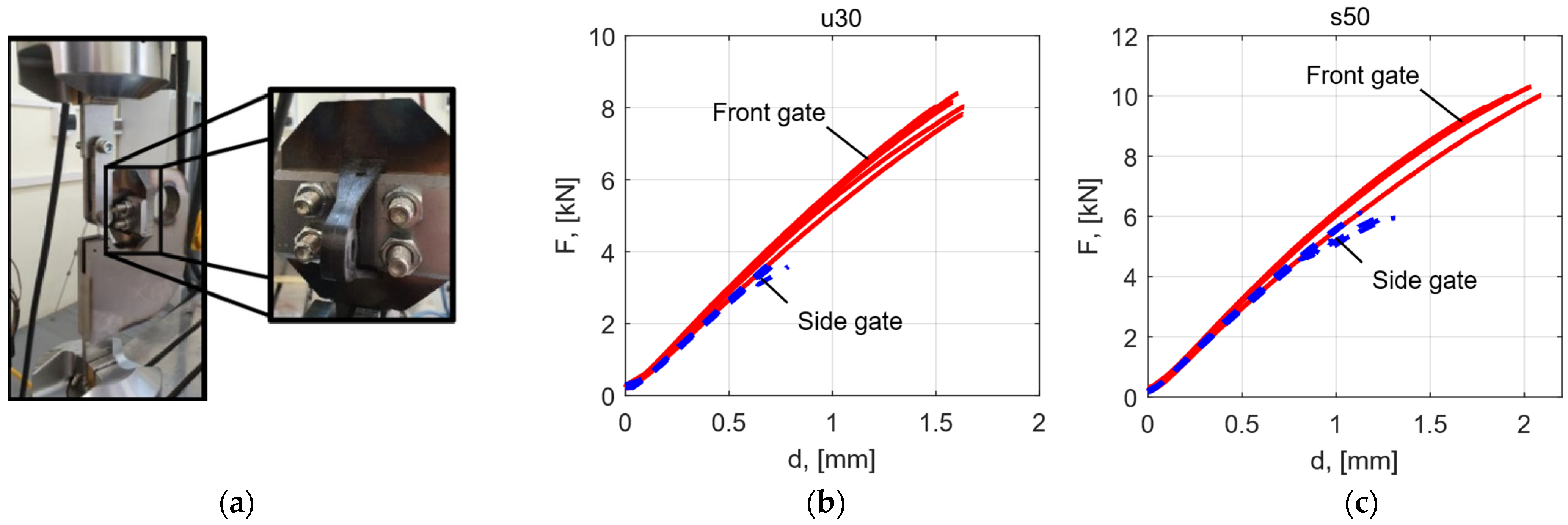 Technologies 13 00454 g019
