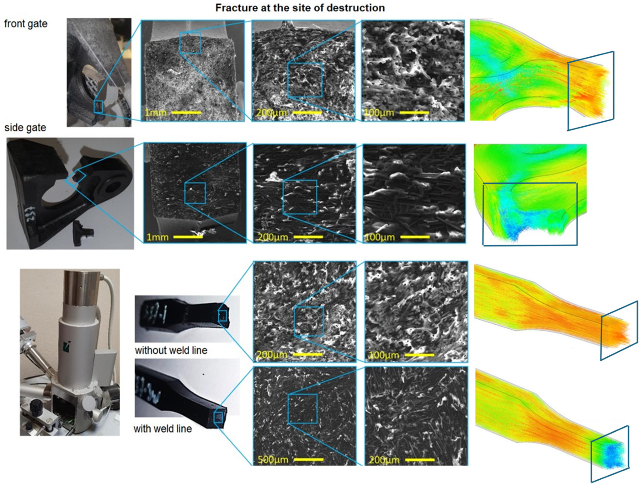 Technologies 13 00454 g021