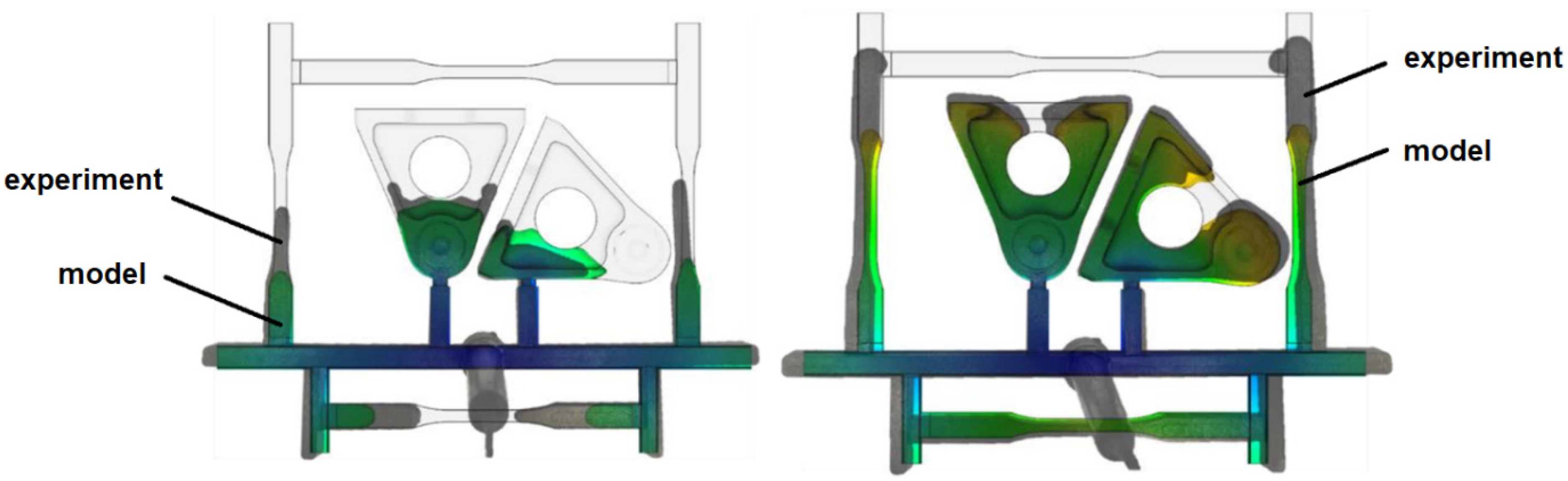 Technologies 13 00454 g022