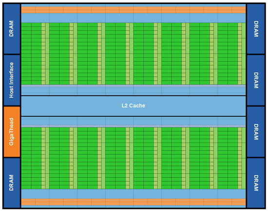 Technologies 13 00455 g001