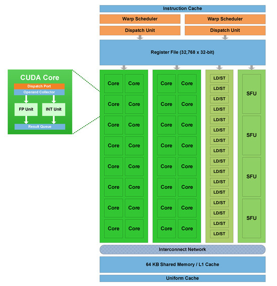Technologies 13 00455 g002