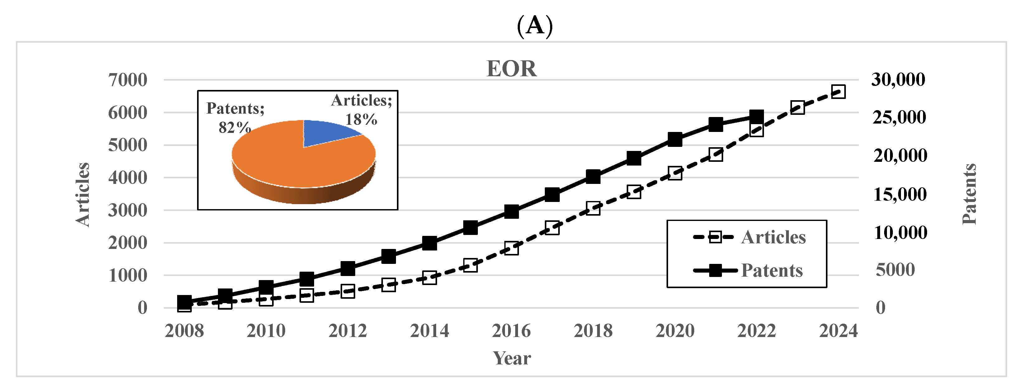 Technologies 13 00457 g001a