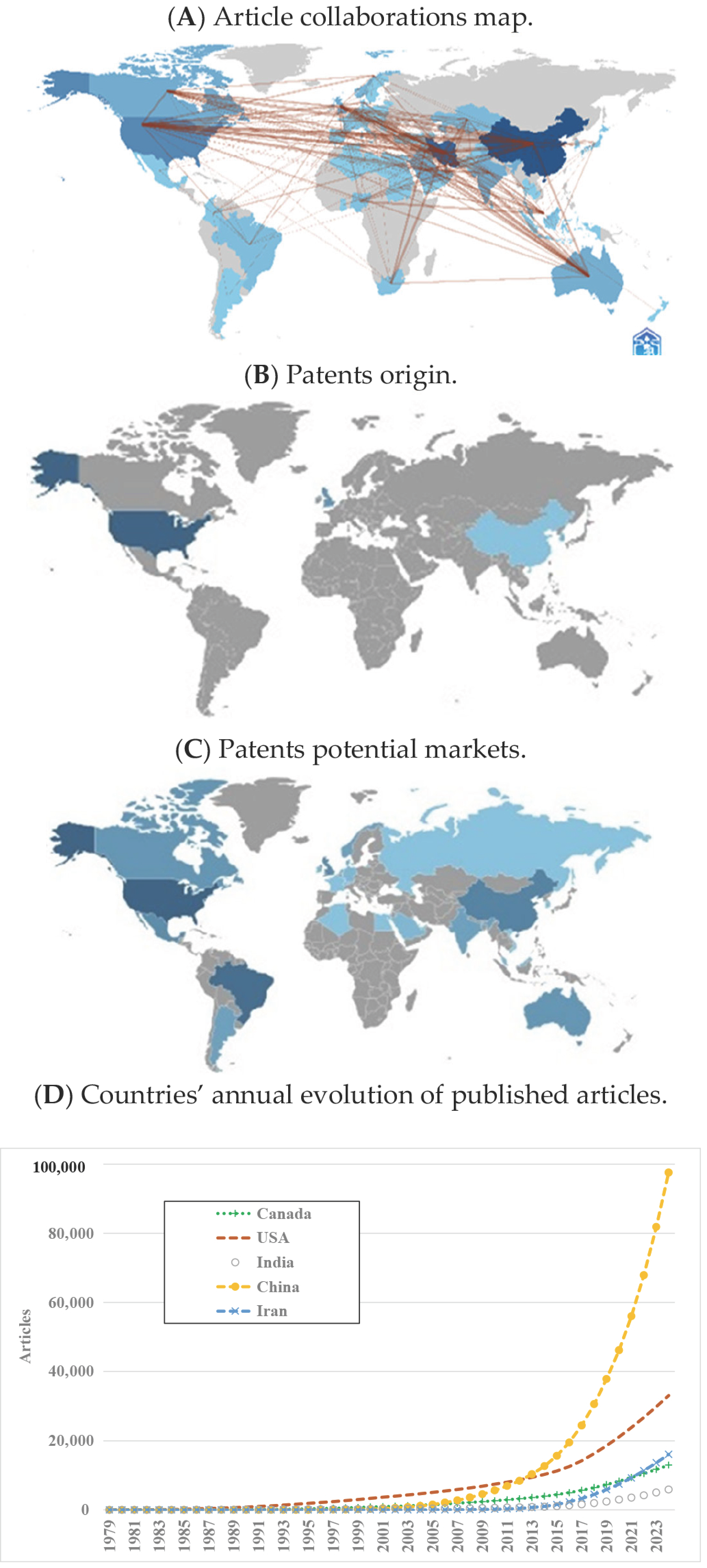 Technologies 13 00457 g002