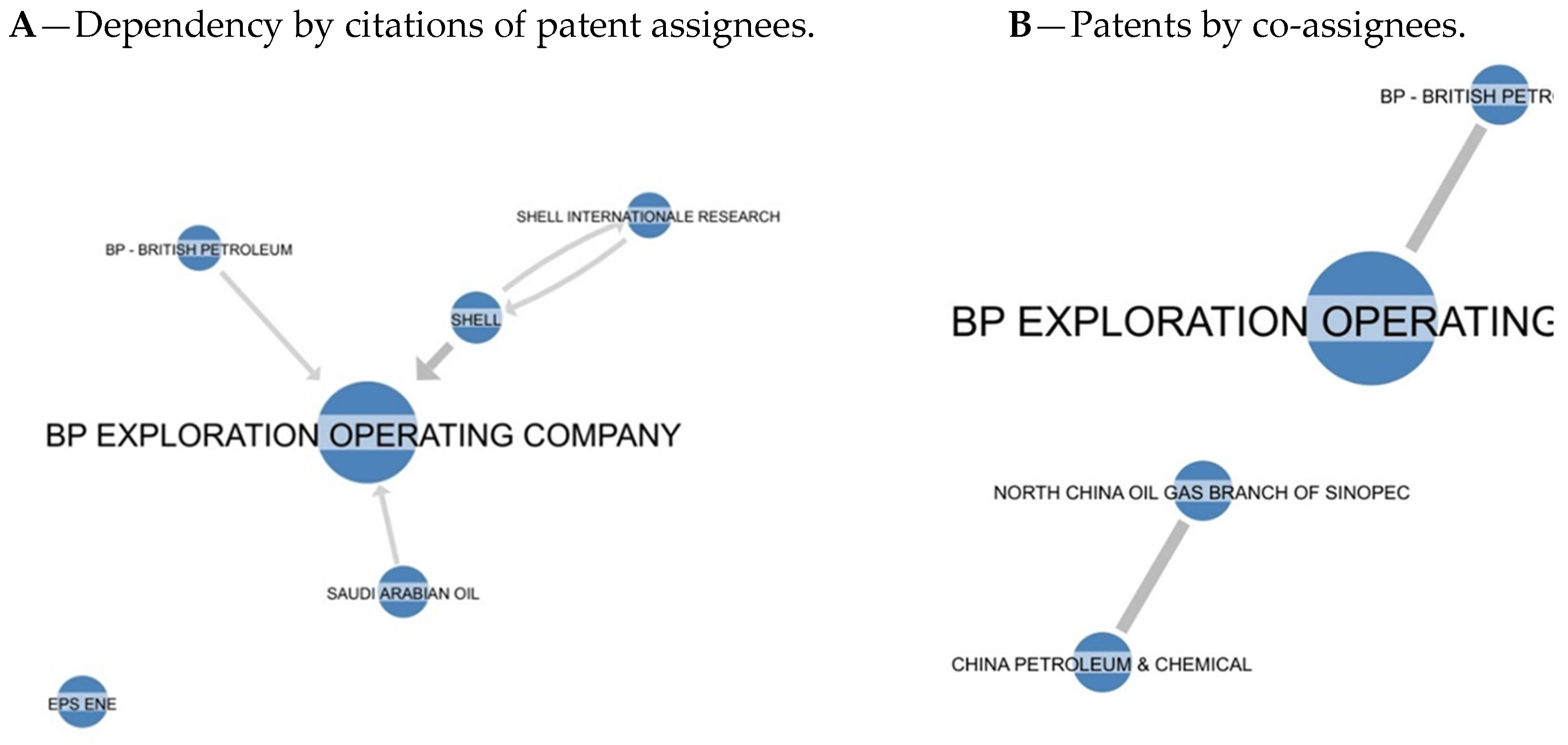 Technologies 13 00457 g005