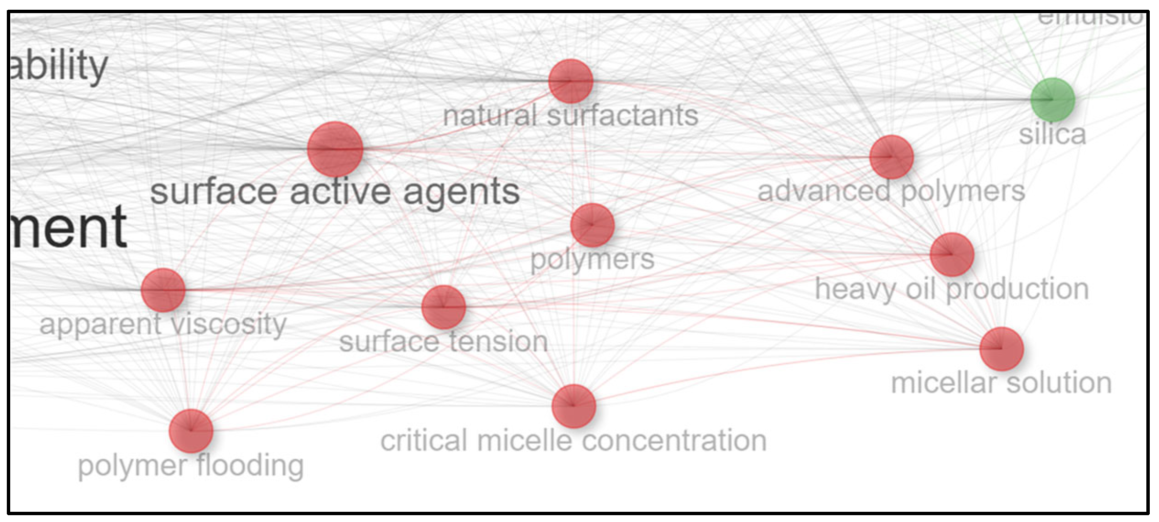 Technologies 13 00457 g010