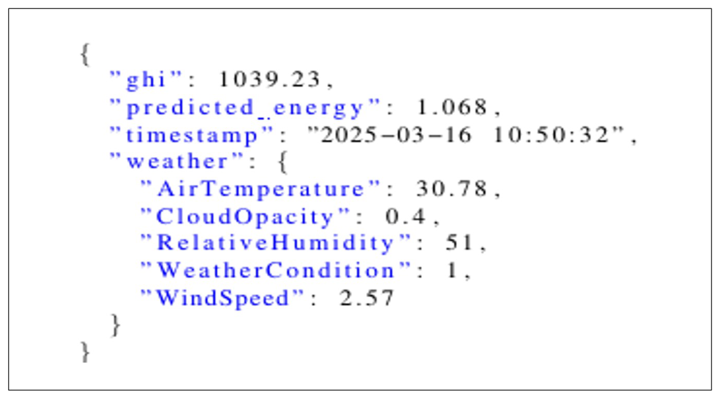 Technologies 13 00459 g009