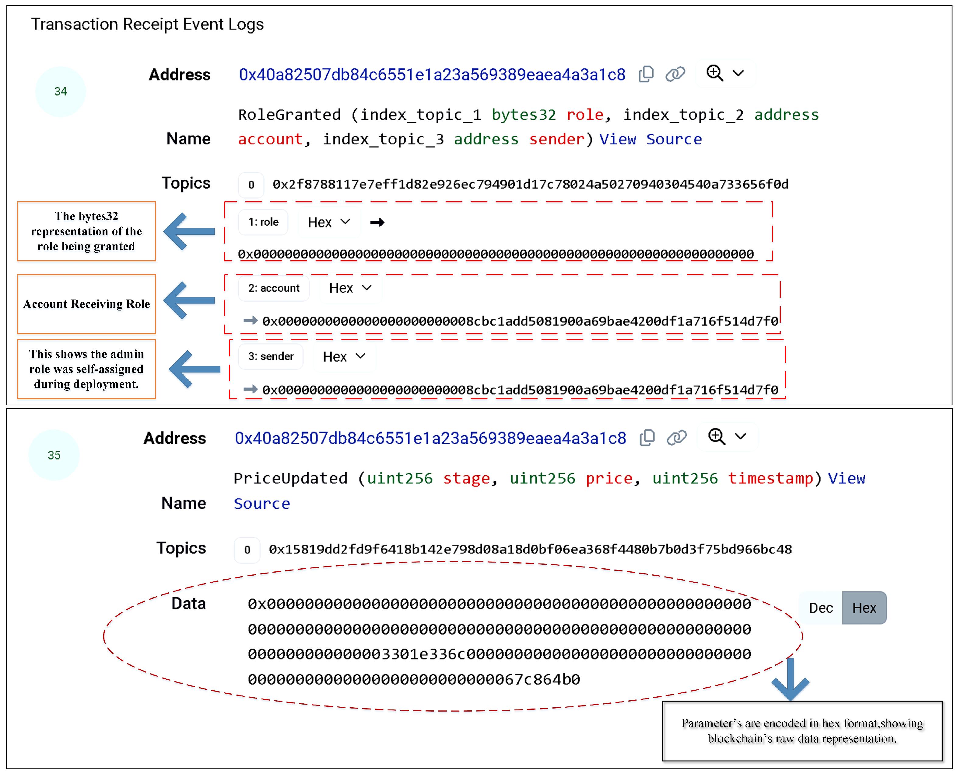 Technologies 13 00459 g013