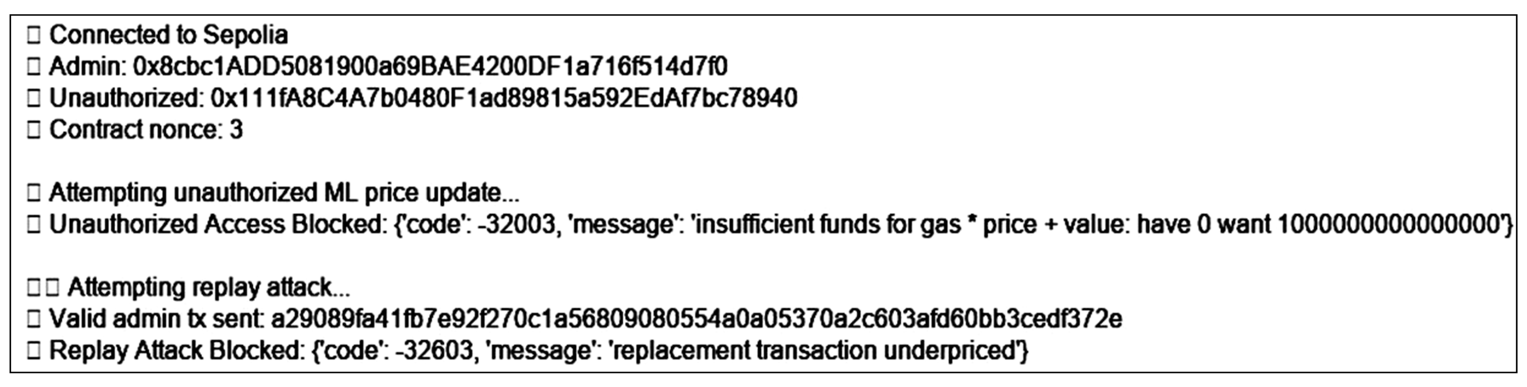 Technologies 13 00459 g015