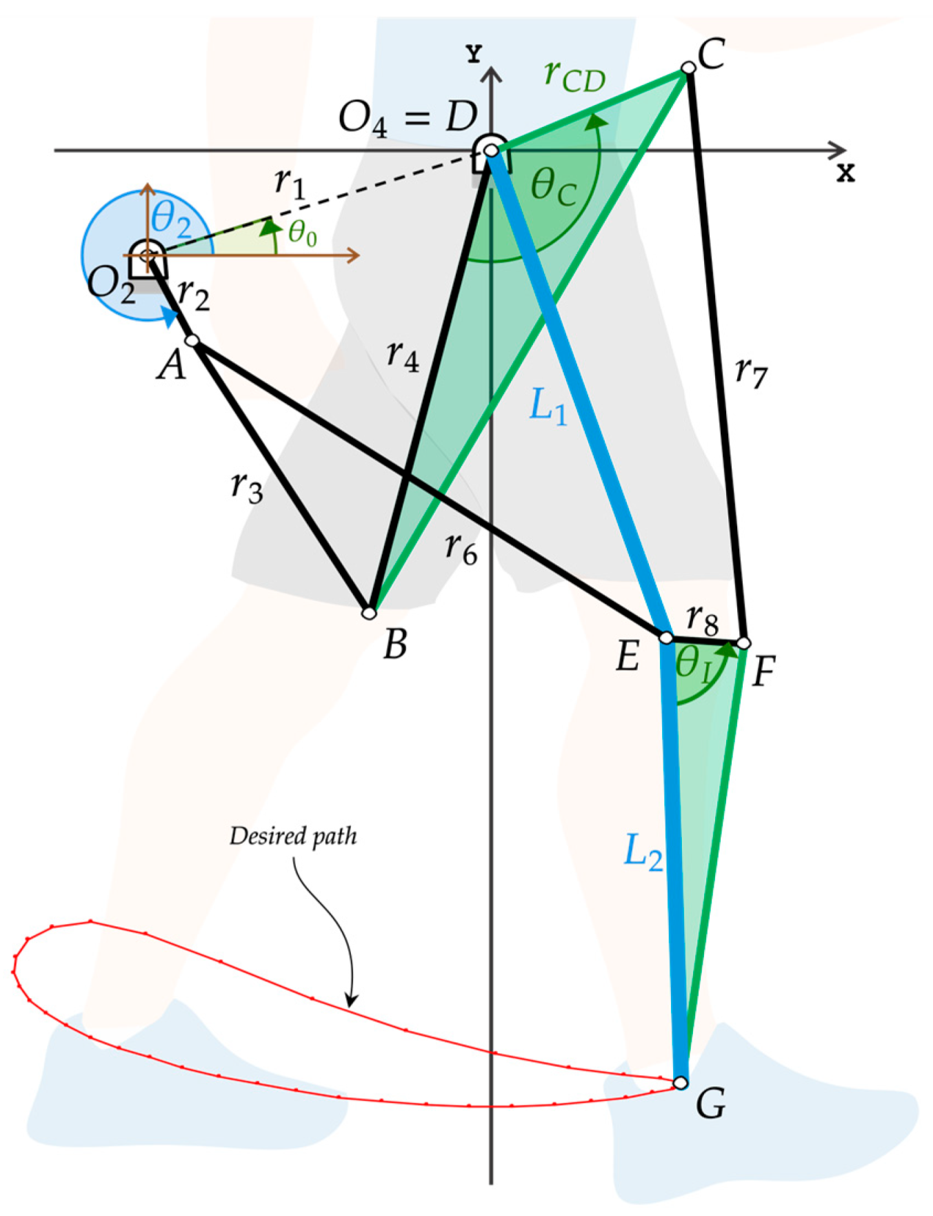 Technologies 13 00463 g001