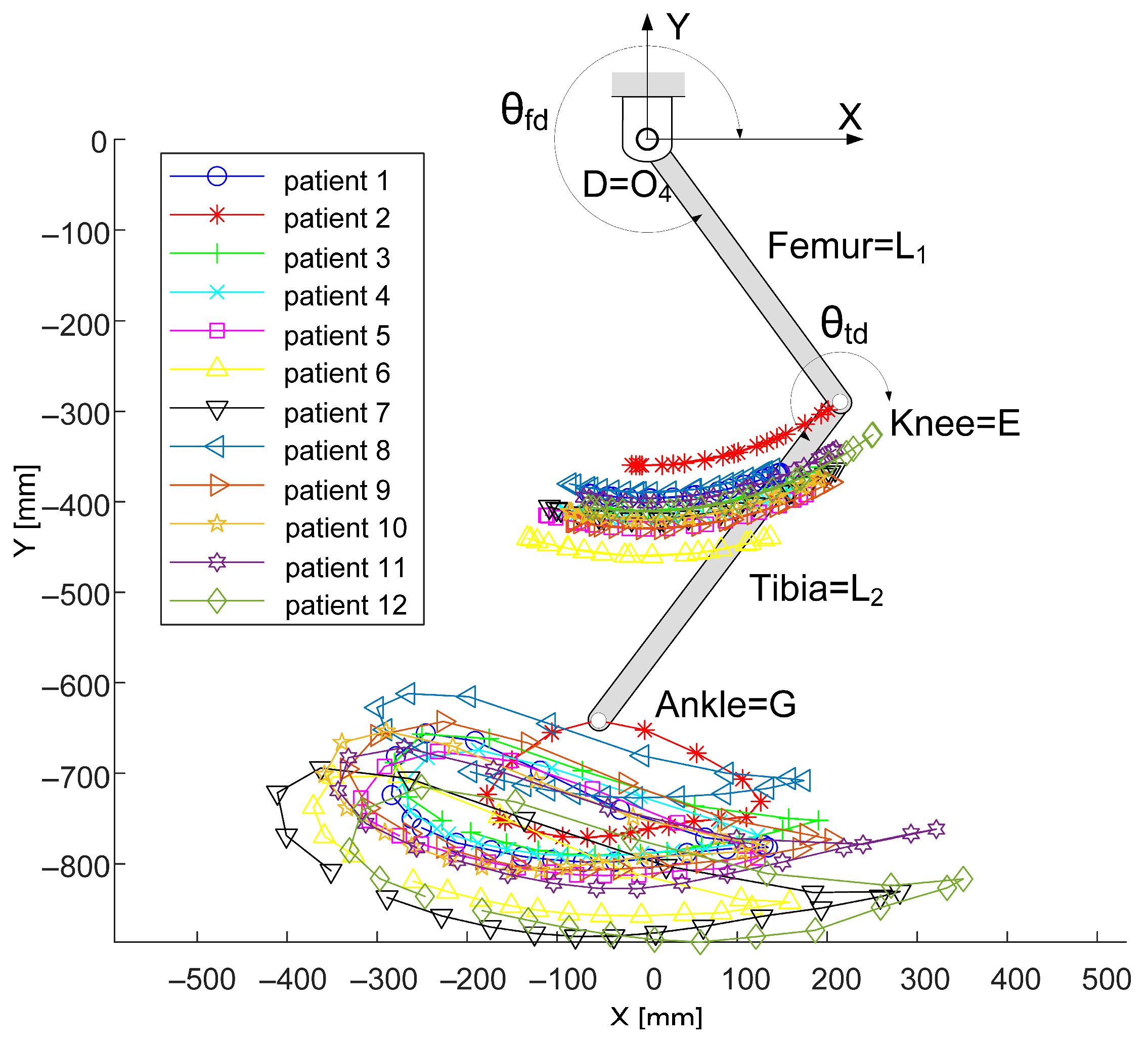 Technologies 13 00463 g003