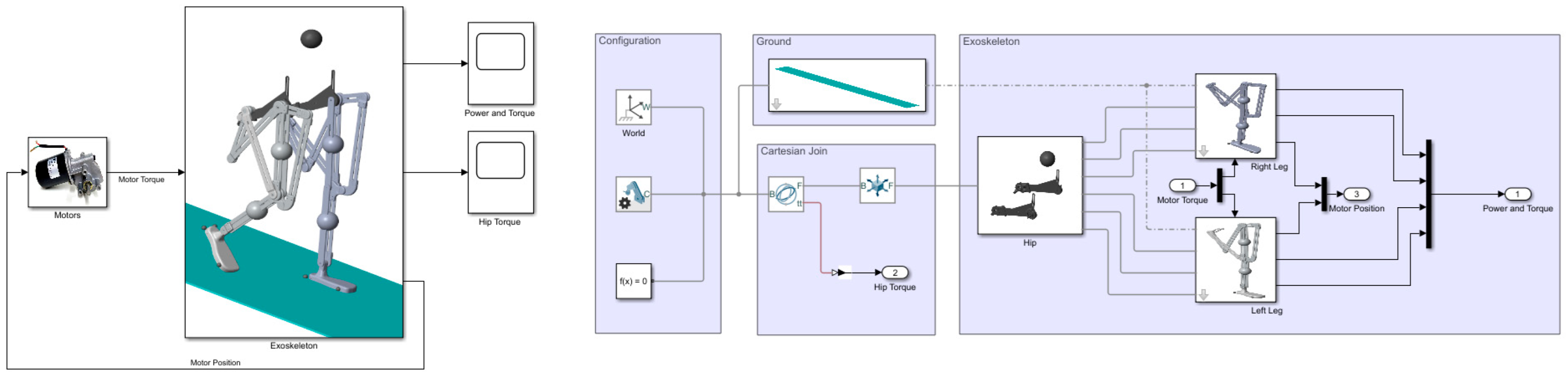 Technologies 13 00463 g009